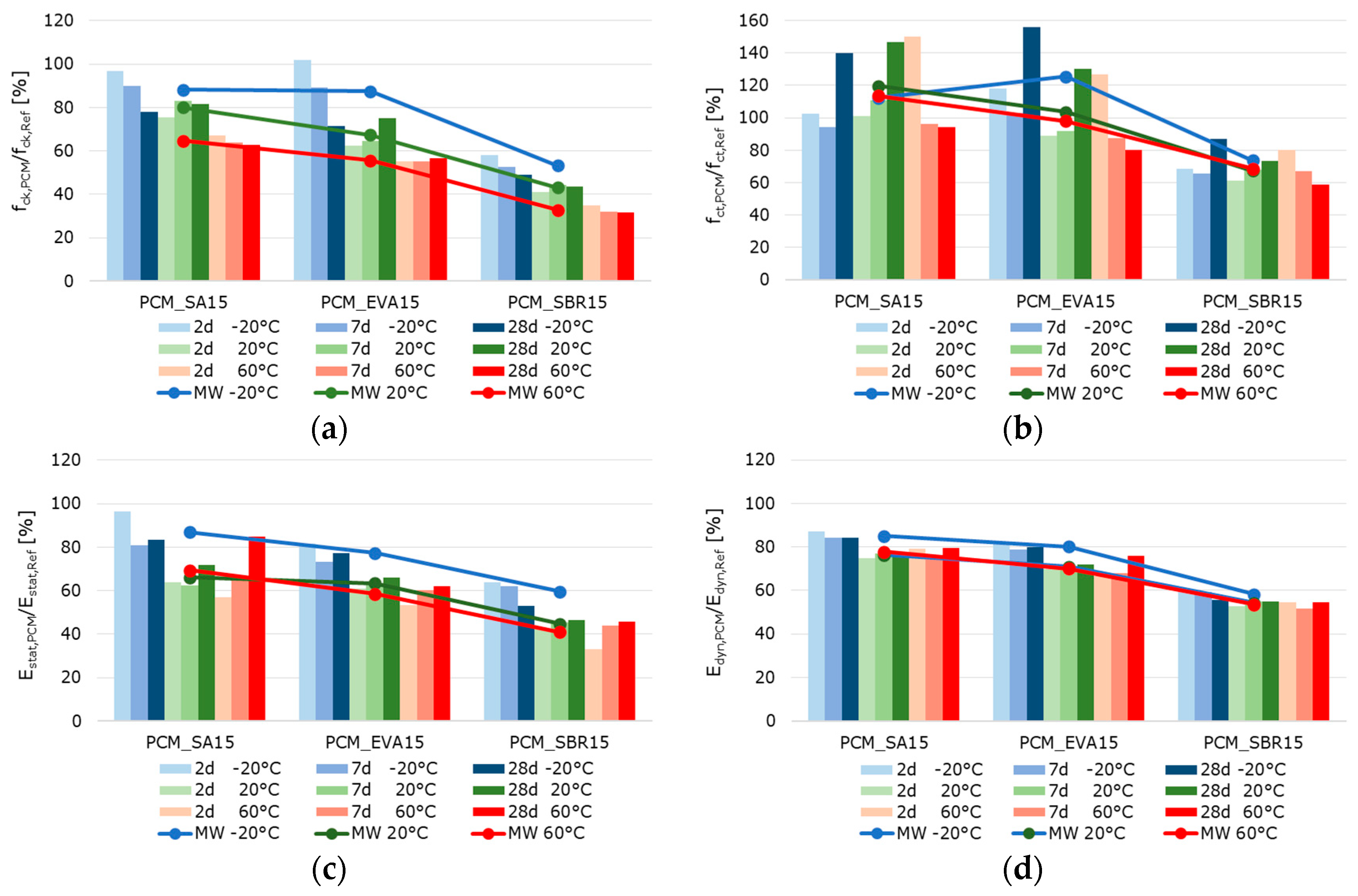 Materials 18 05043 g014 Materials 18 05043 g014