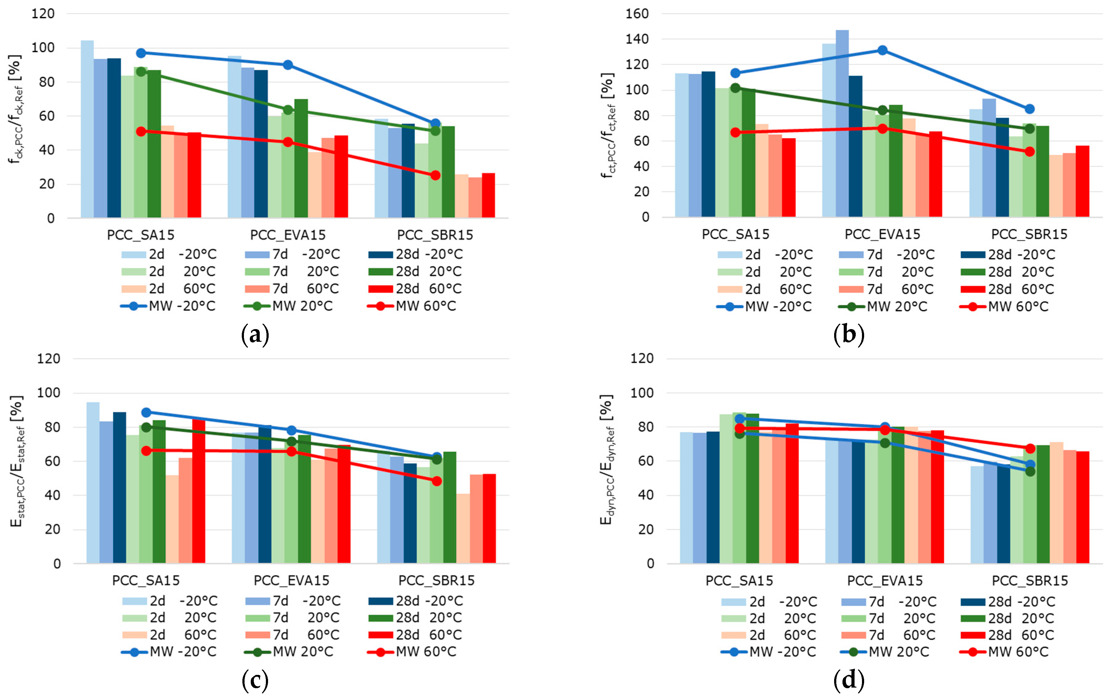 Materials 18 05043 g015 Materials 18 05043 g015
