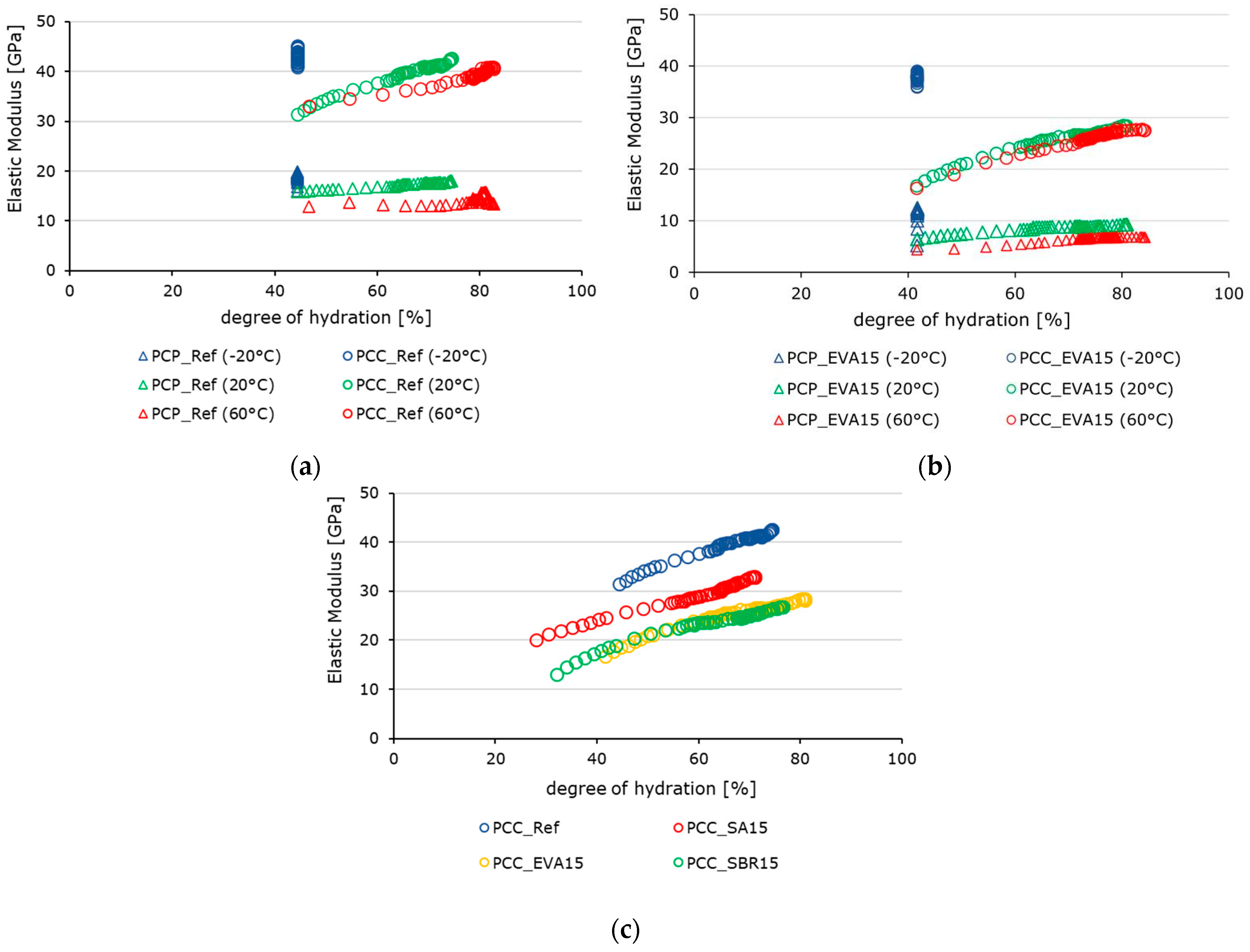 Materials 18 05043 g017 Materials 18 05043 g017