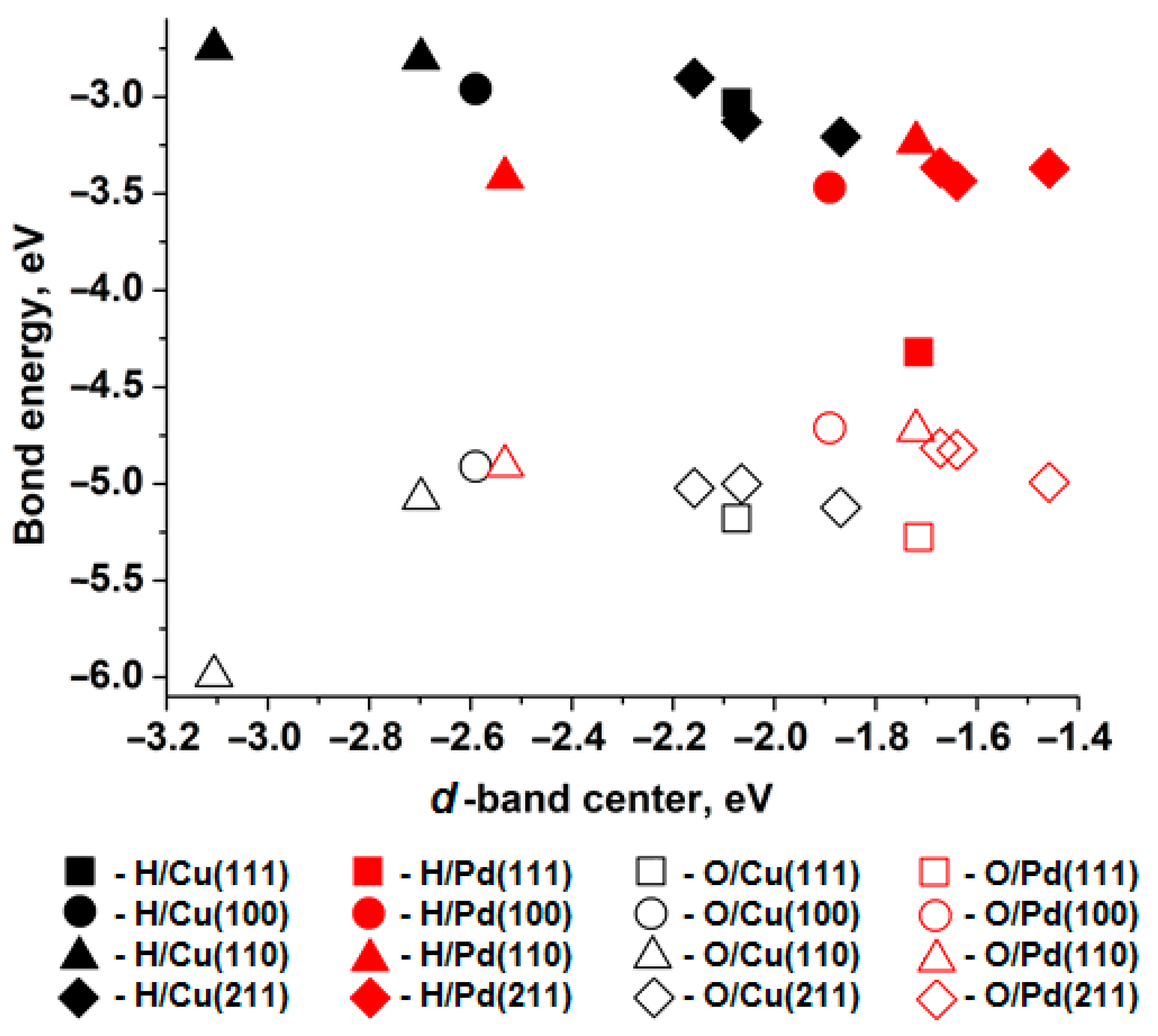 Materials 18 05047 g001