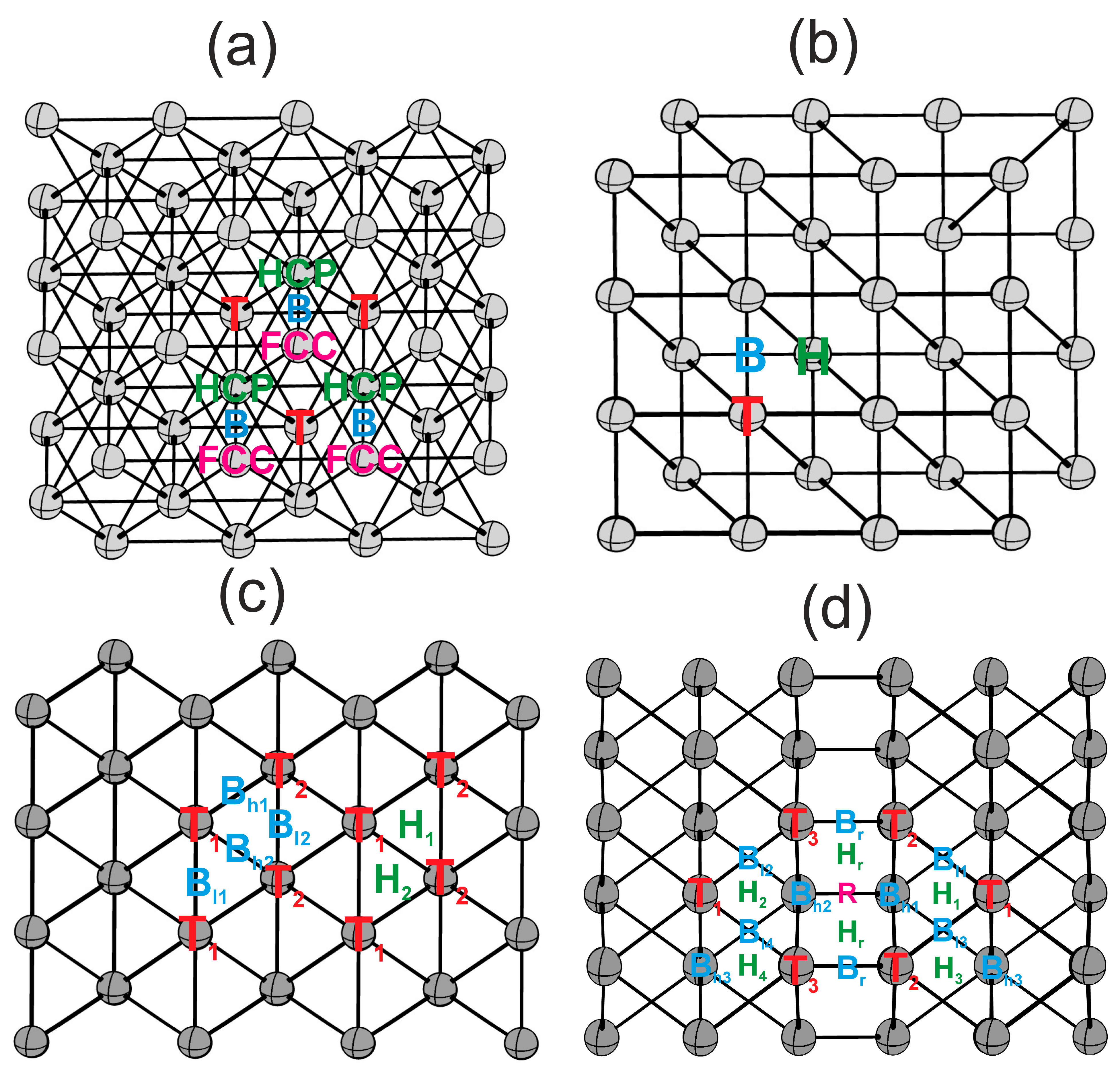 Materials 18 05047 g002