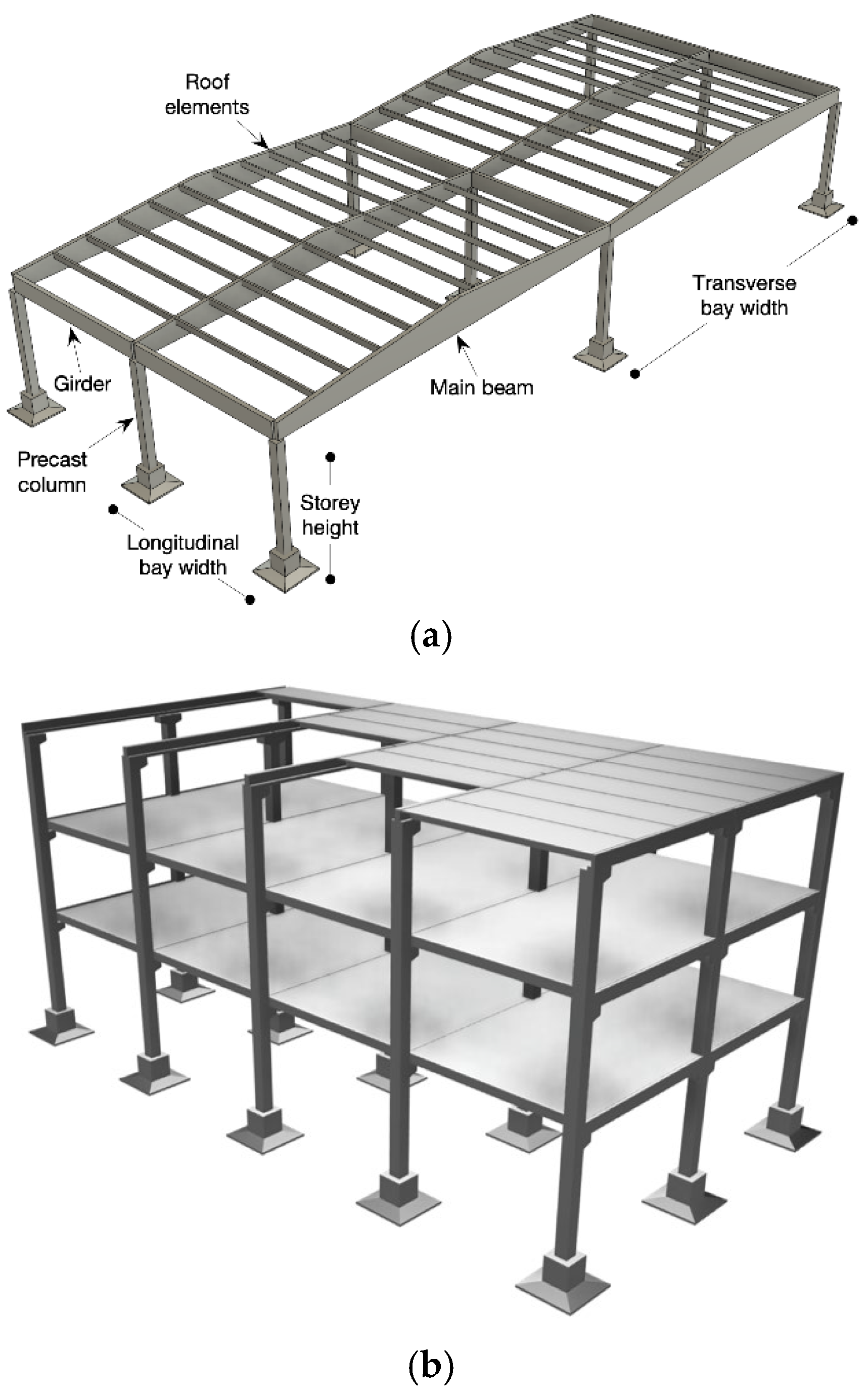 Materials 18 05049 g001