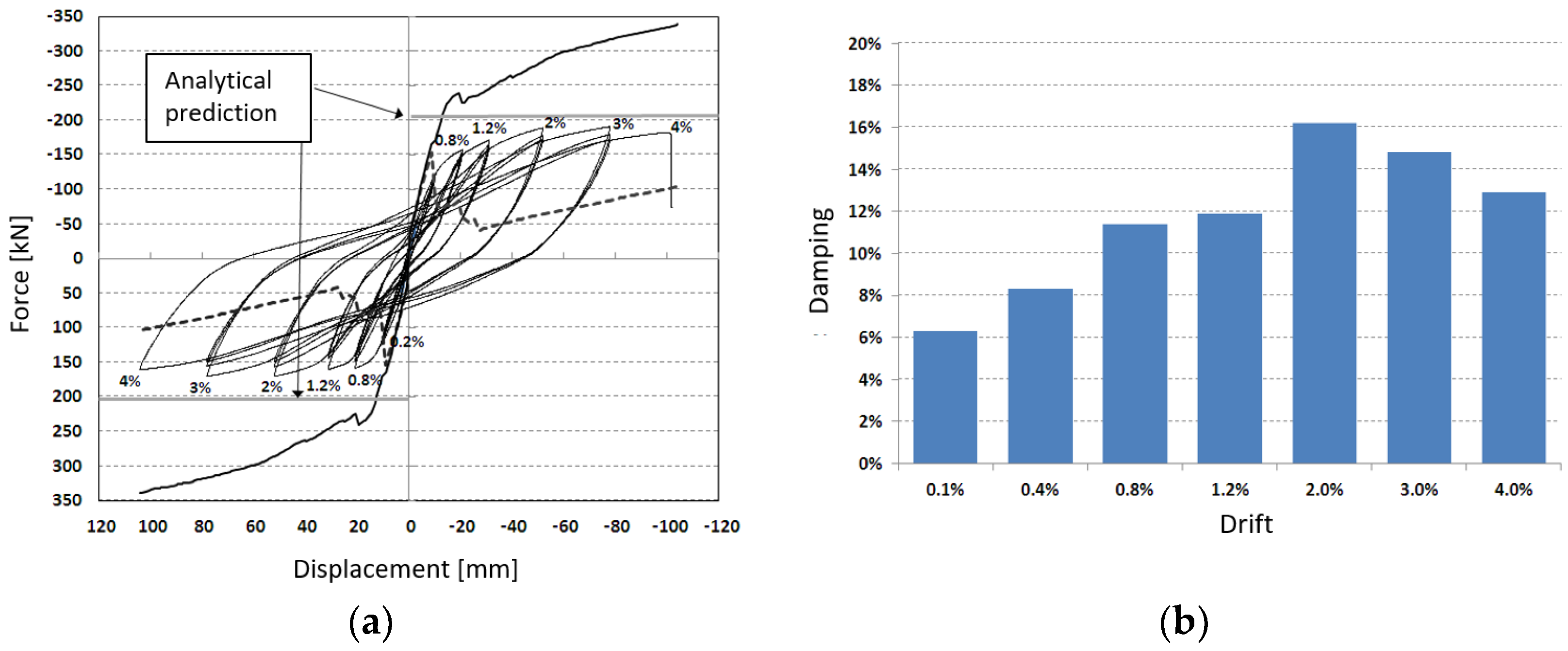 Materials 18 05049 g009