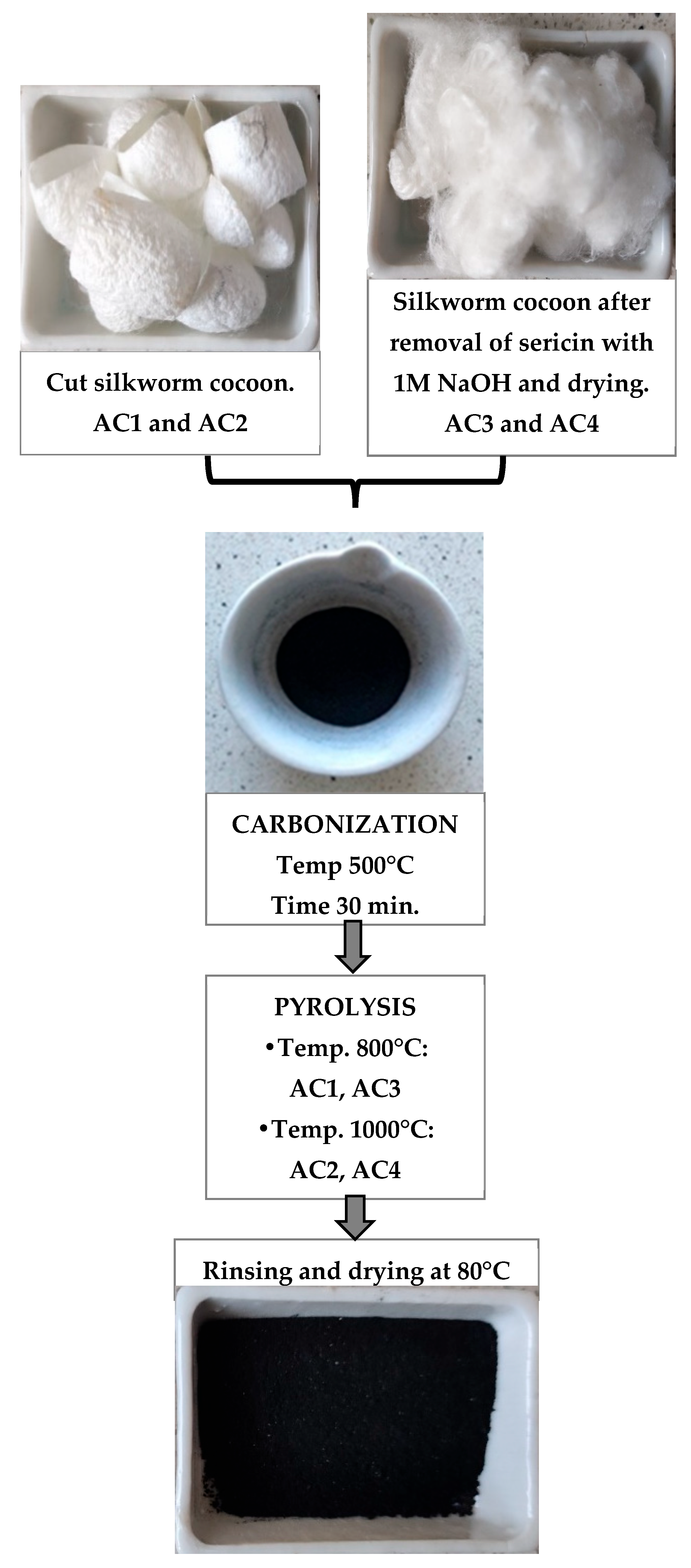 Materials 18 05053 g001 Materials 18 05053 g001