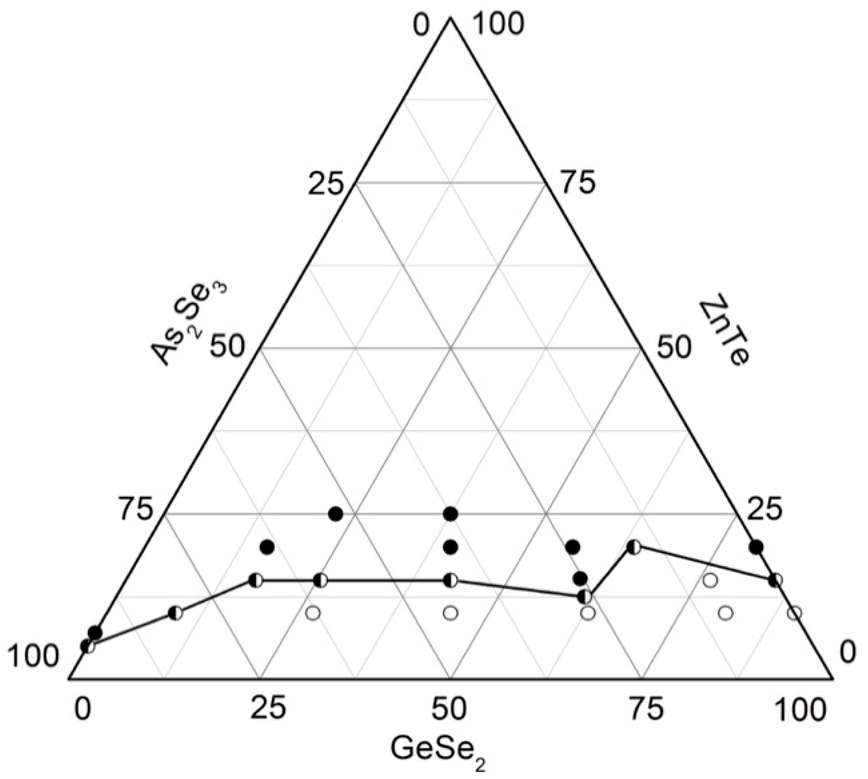 Materials 18 05058 g005