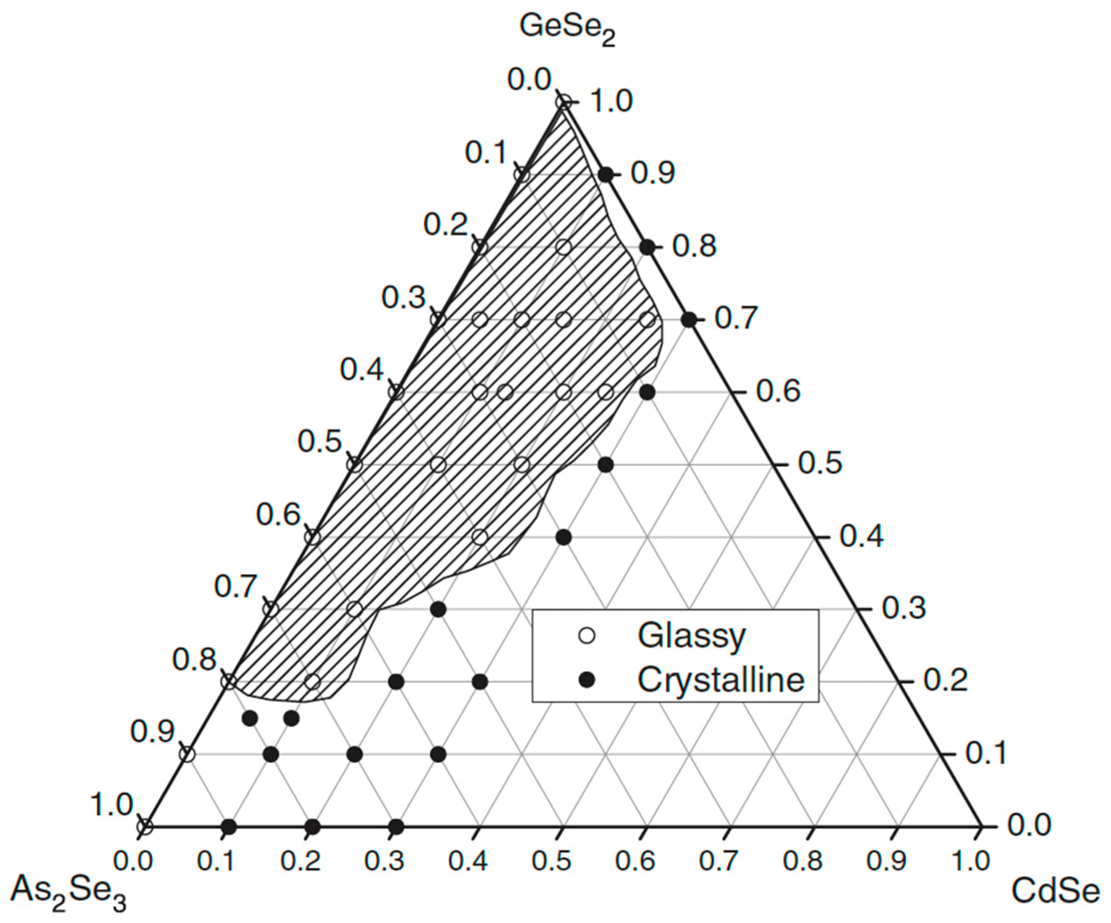 Materials 18 05058 g008