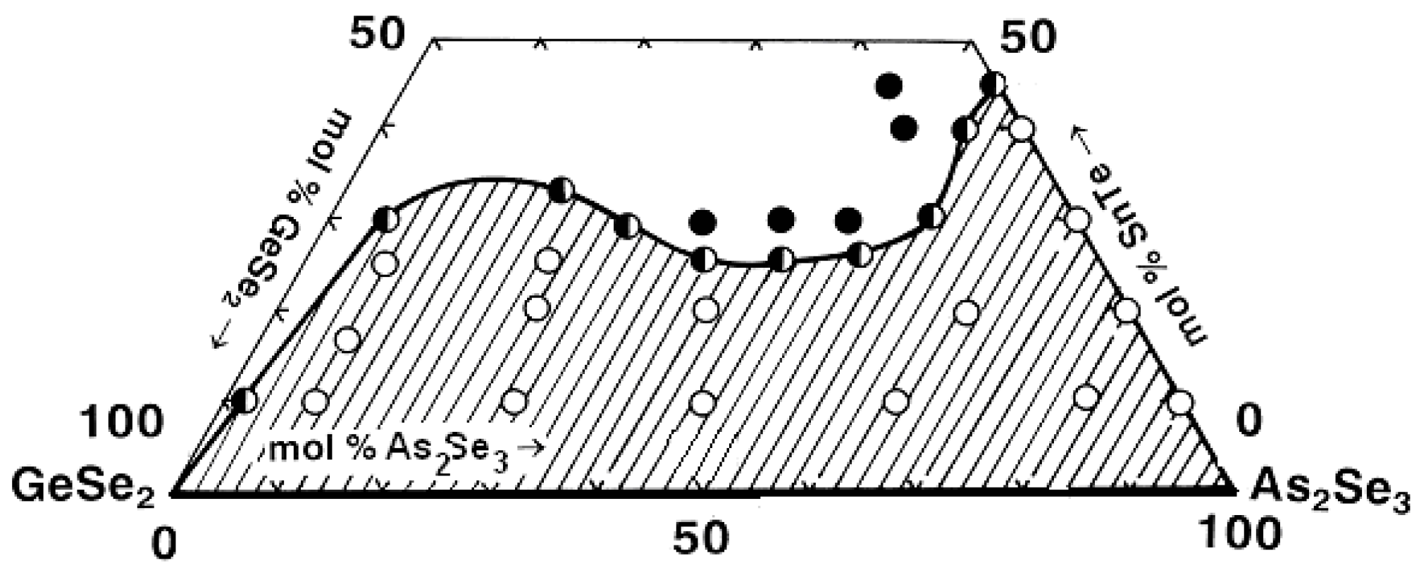 Materials 18 05058 g012