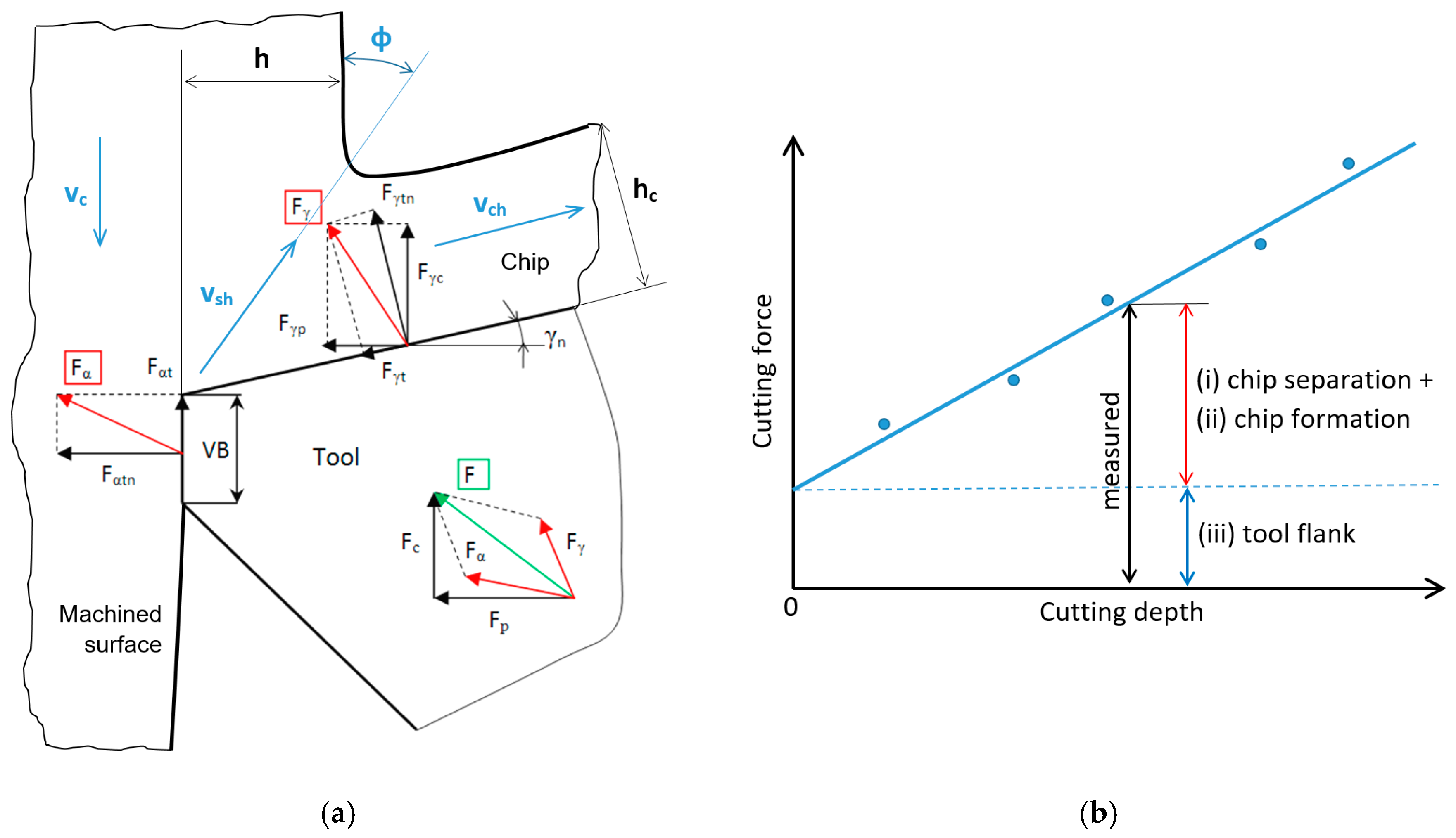 Materials 18 05059 g001