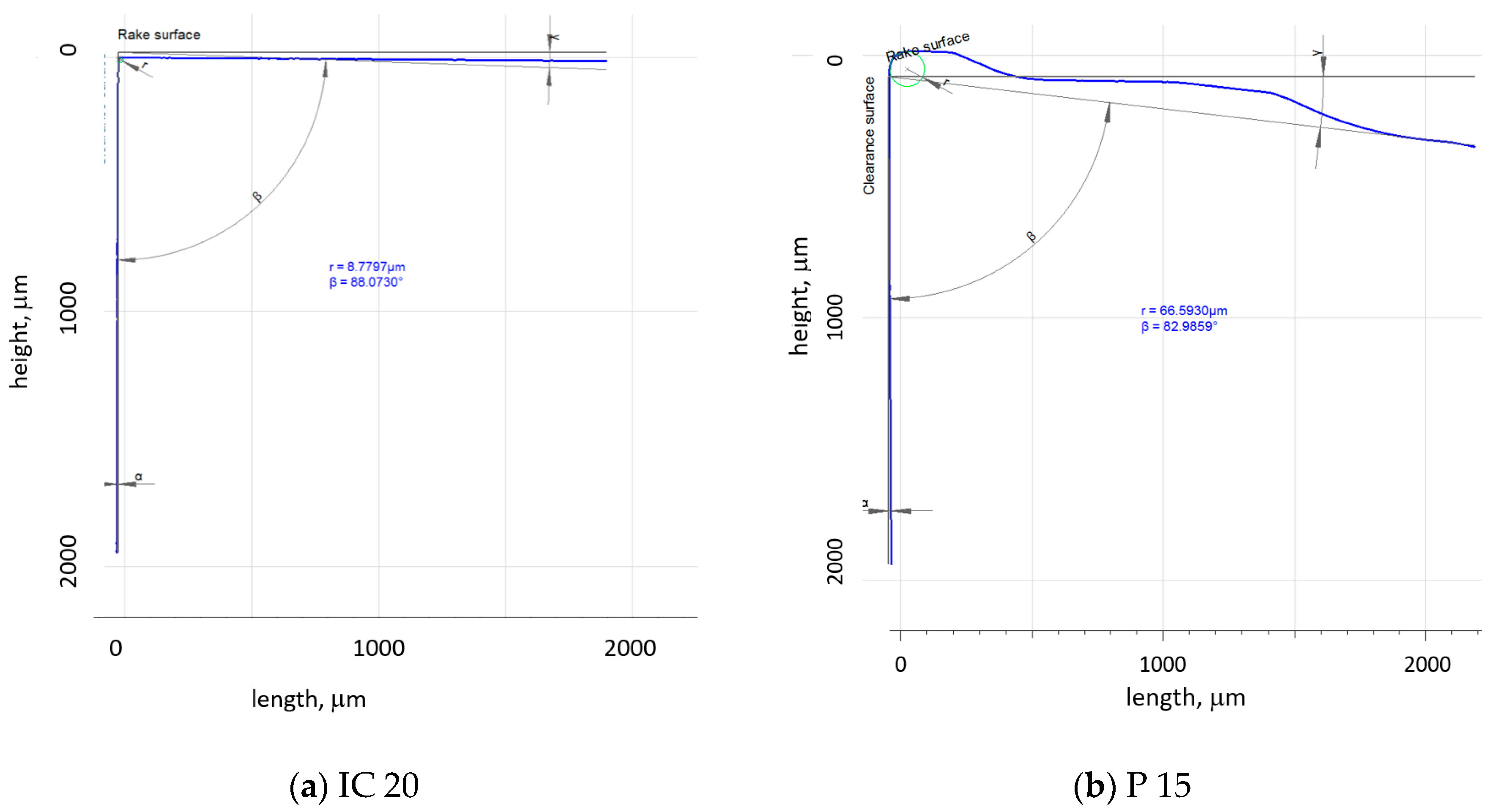 Materials 18 05059 g003