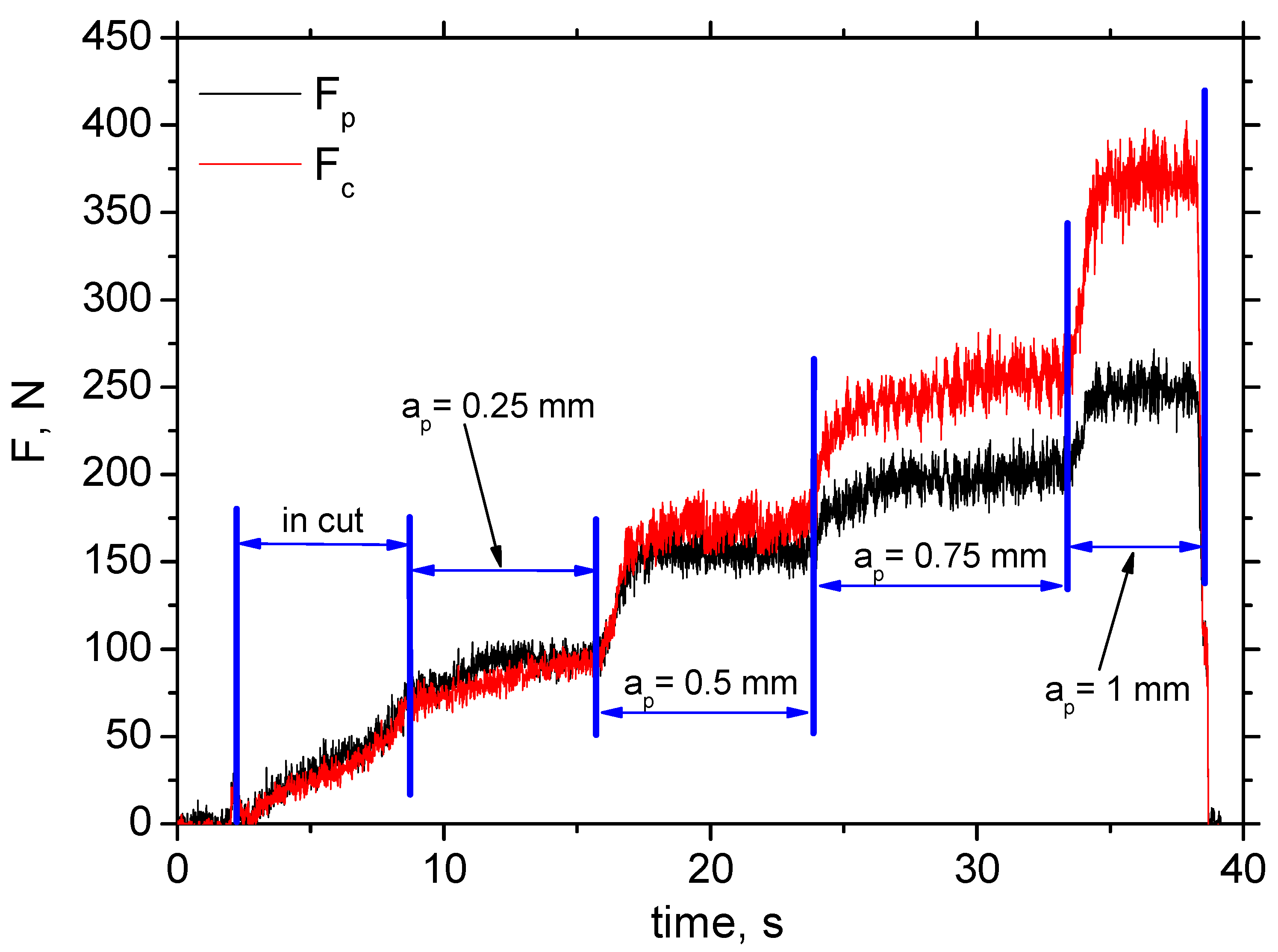 Materials 18 05059 g004