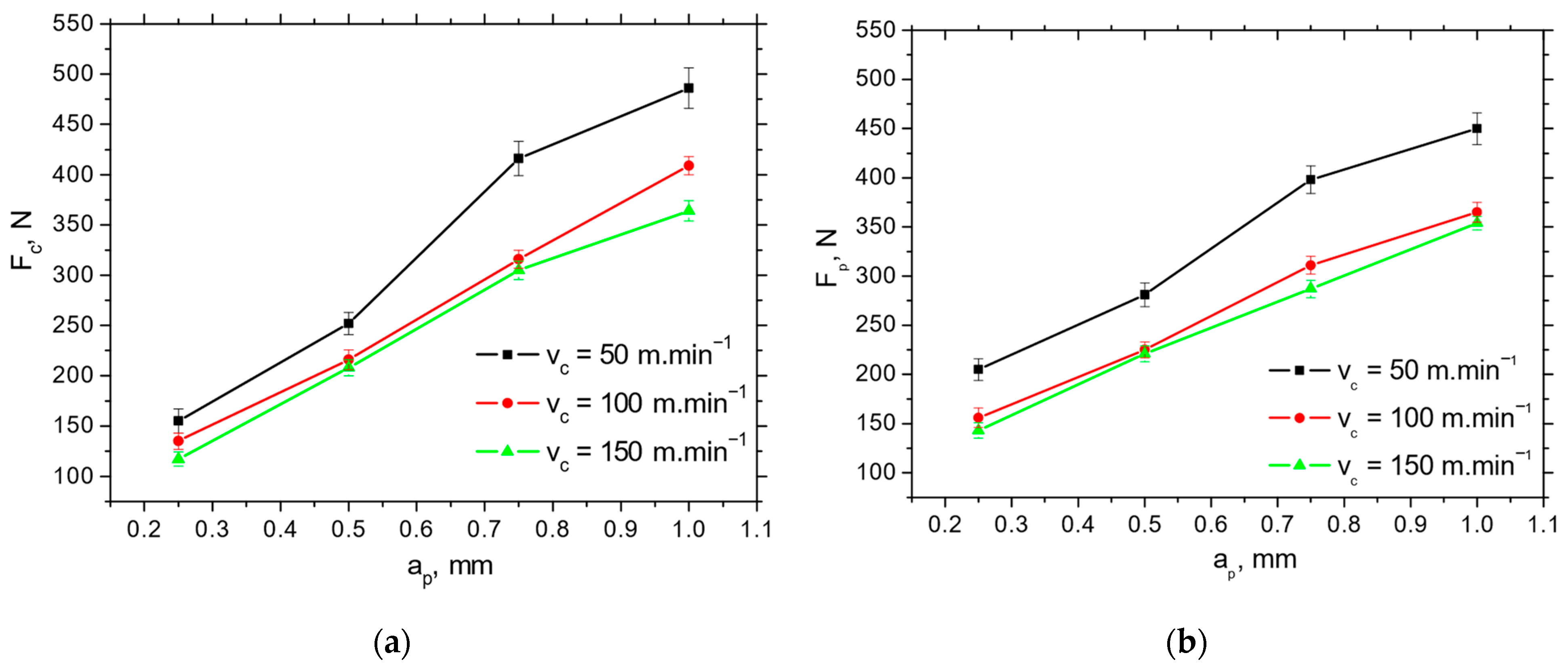 Materials 18 05059 g005