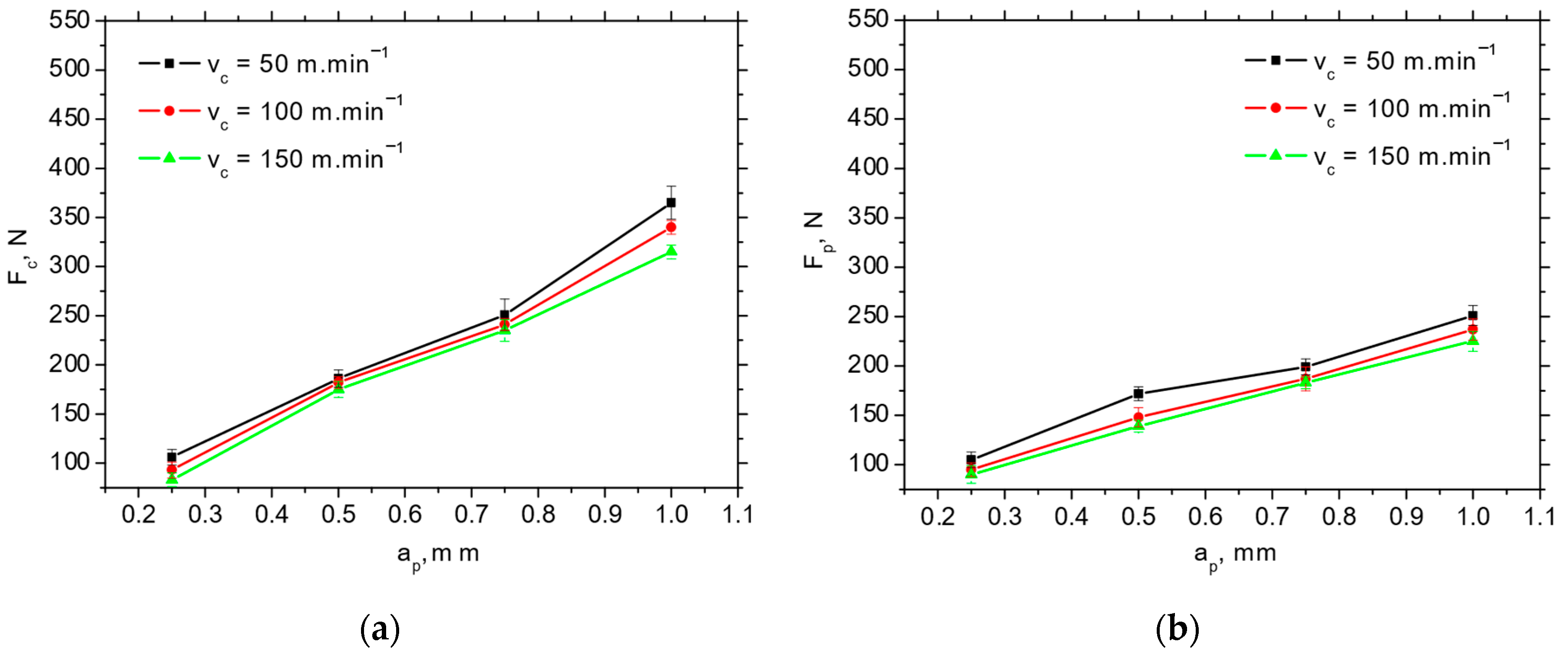 Materials 18 05059 g006