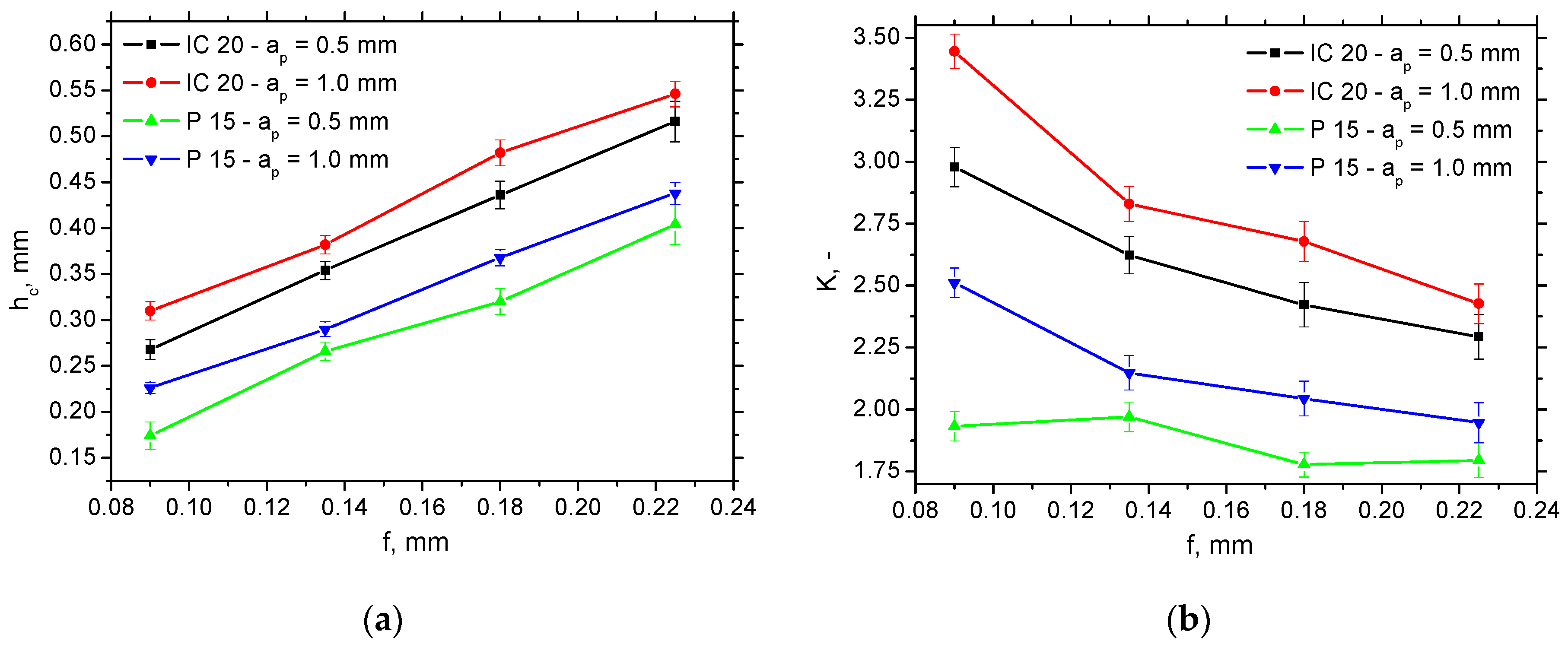 Materials 18 05059 g008