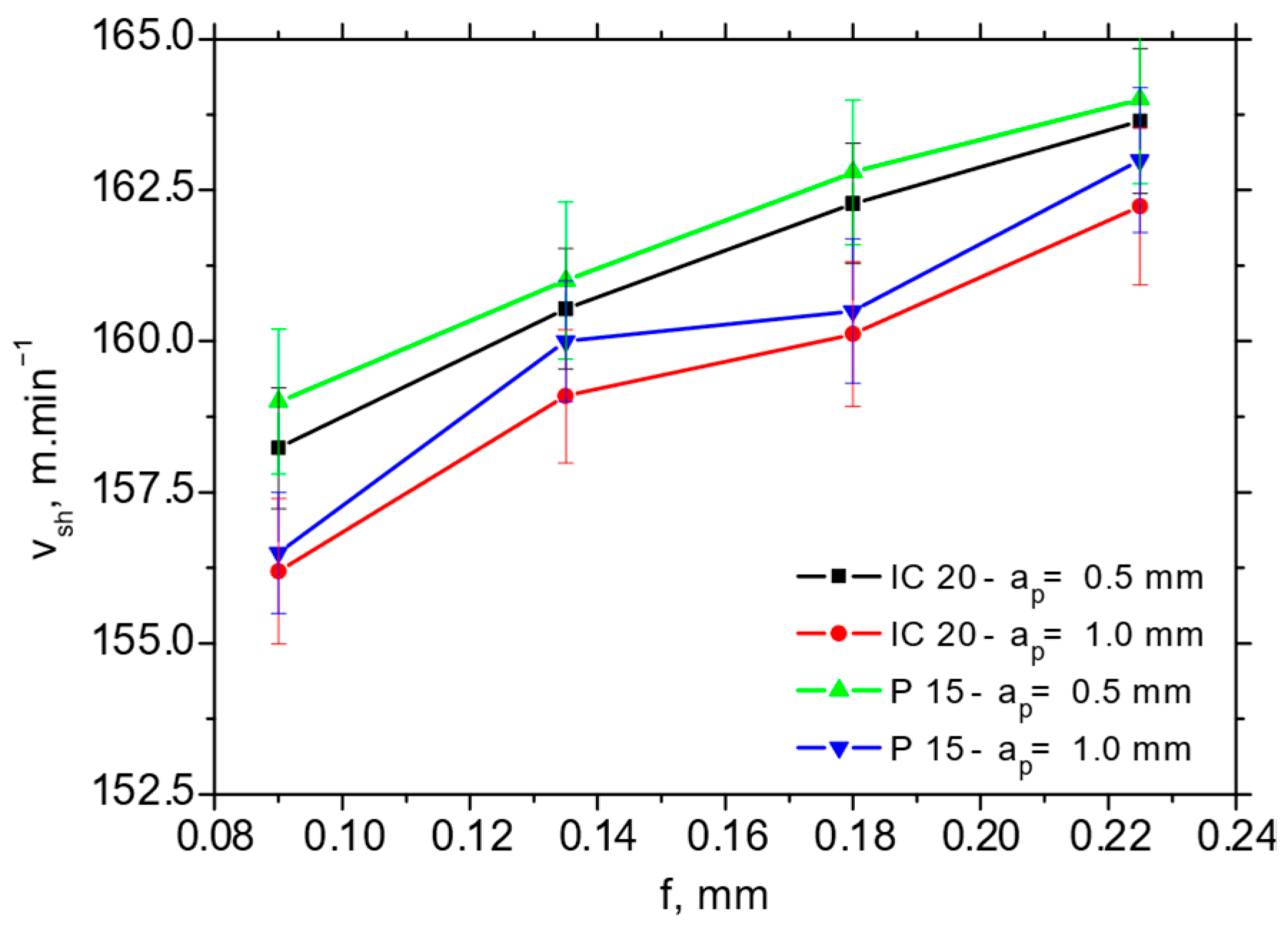 Materials 18 05059 g010