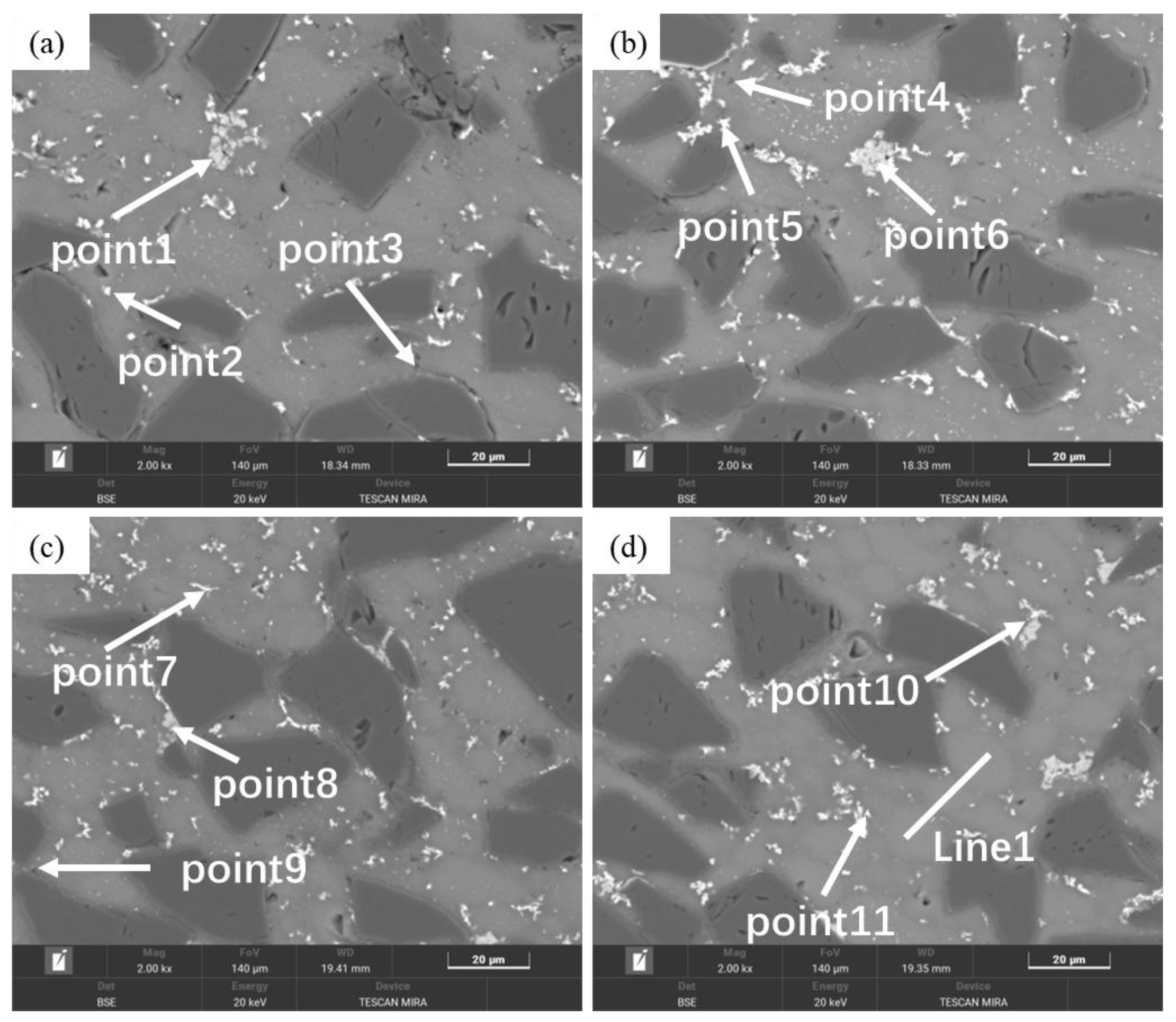 Materials 18 05060 g013