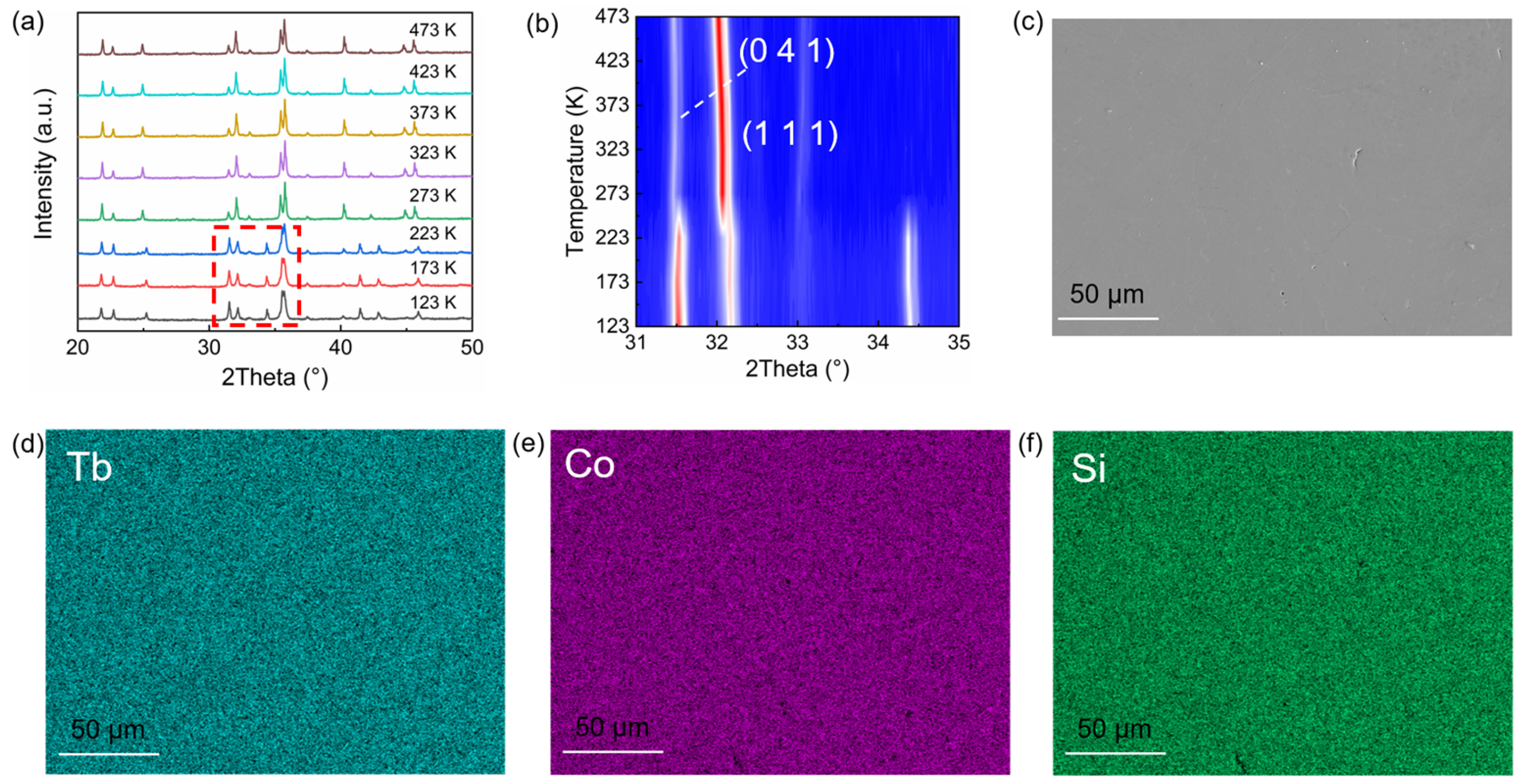 Materials 18 05064 g001