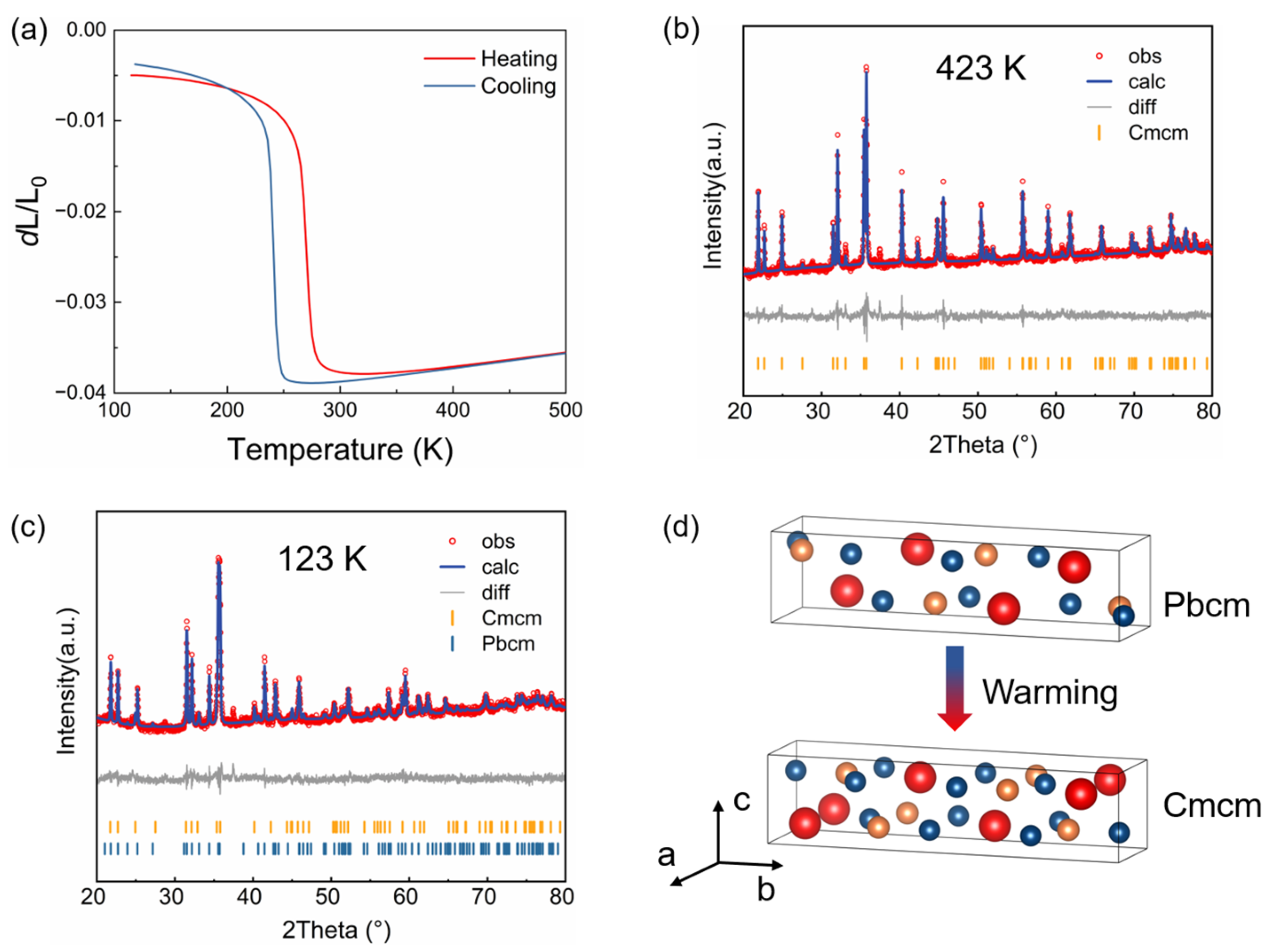 Materials 18 05064 g002