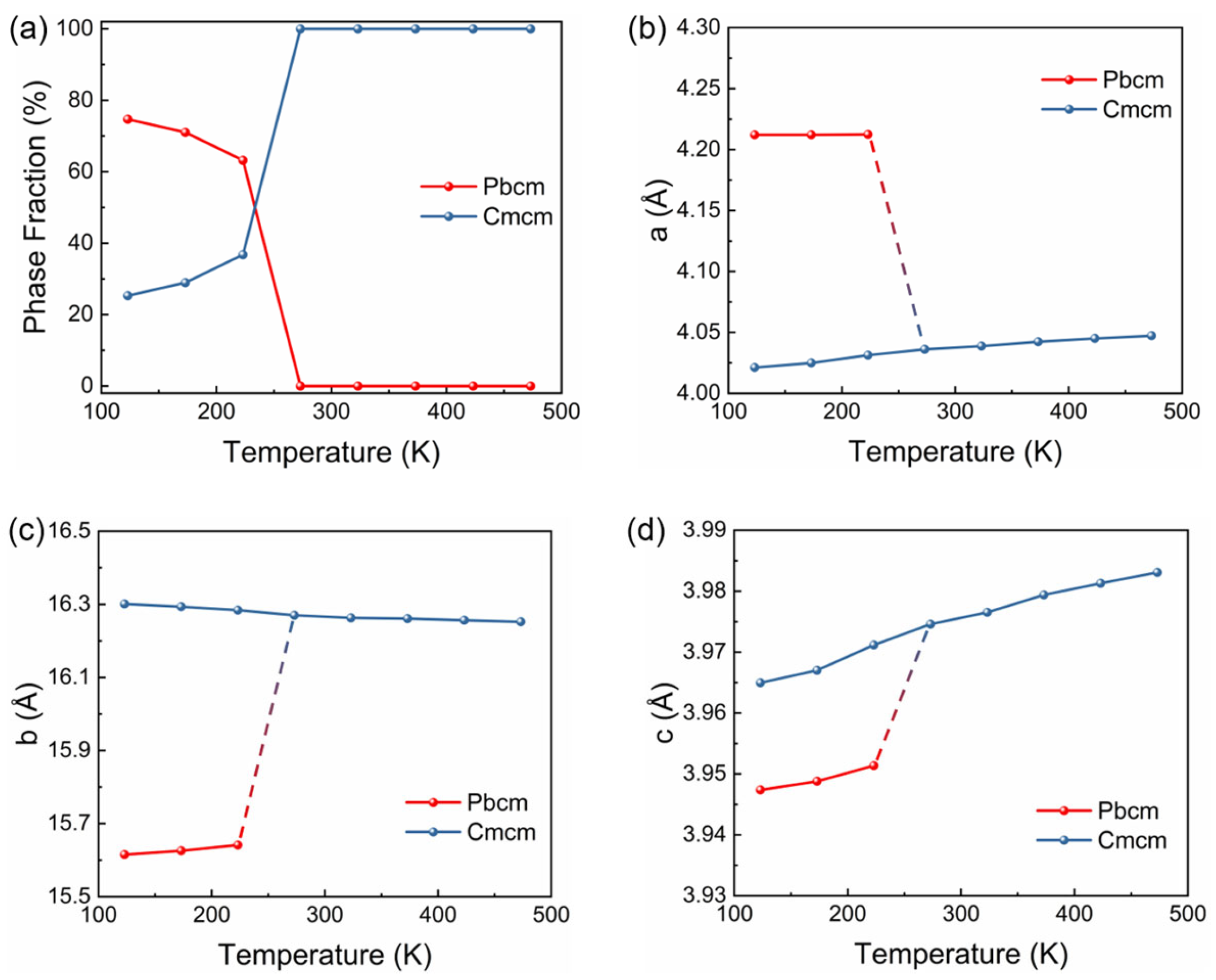 Materials 18 05064 g003
