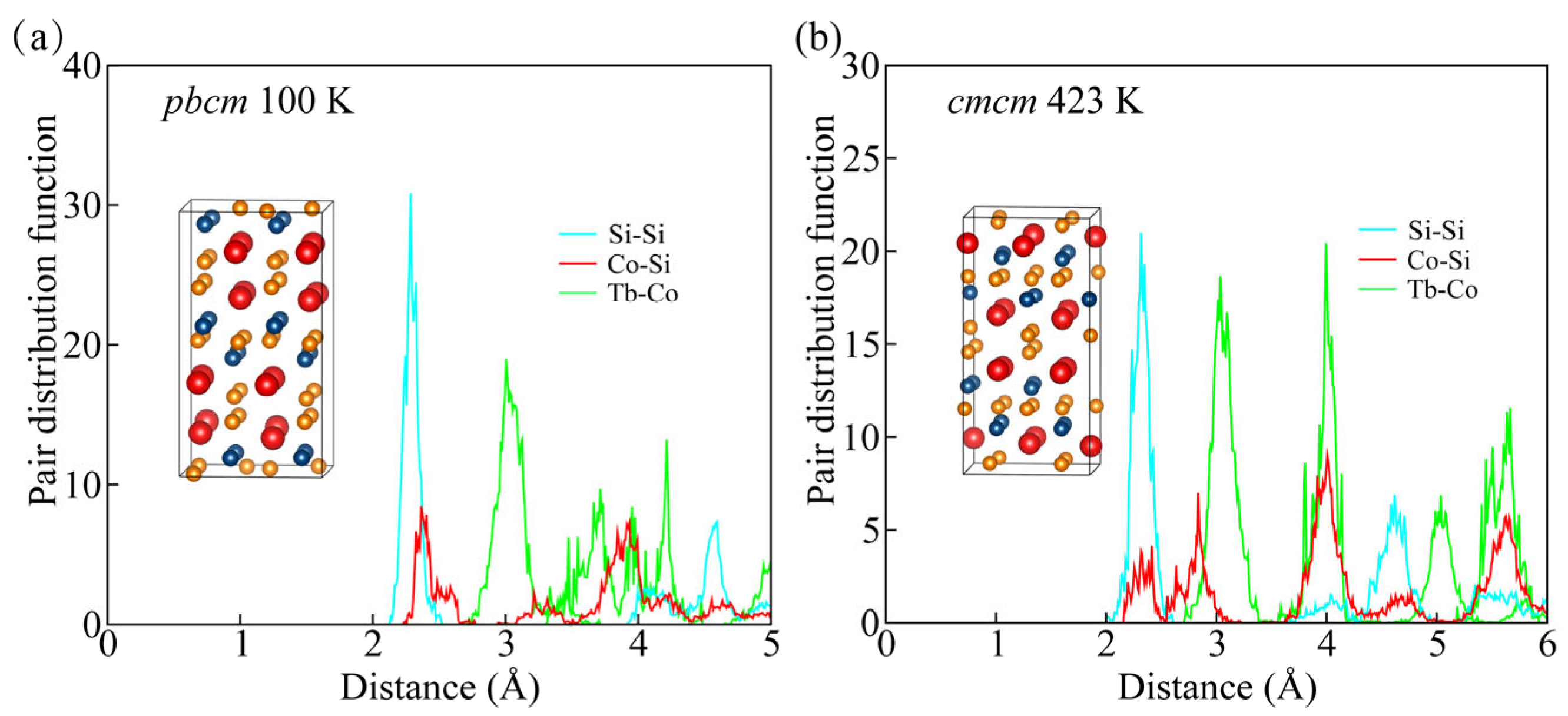 Materials 18 05064 g006