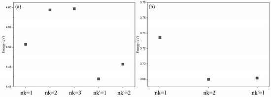 Materials 18 05082 g0a1