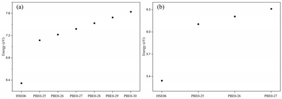 Materials 18 05082 g0a2
