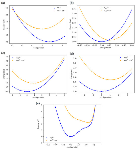 Materials 18 05082 g0a4