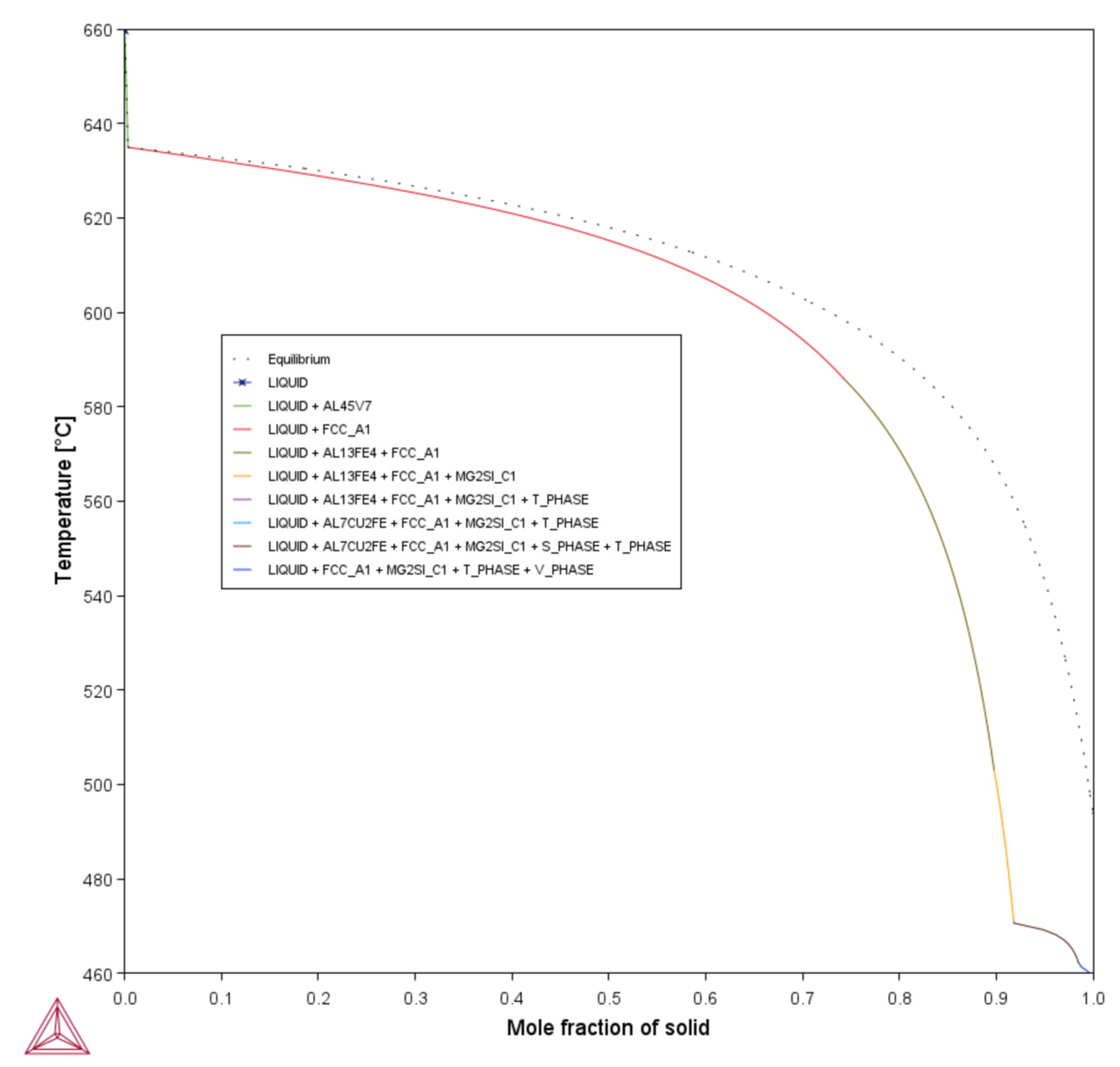 Materials 18 05089 g001