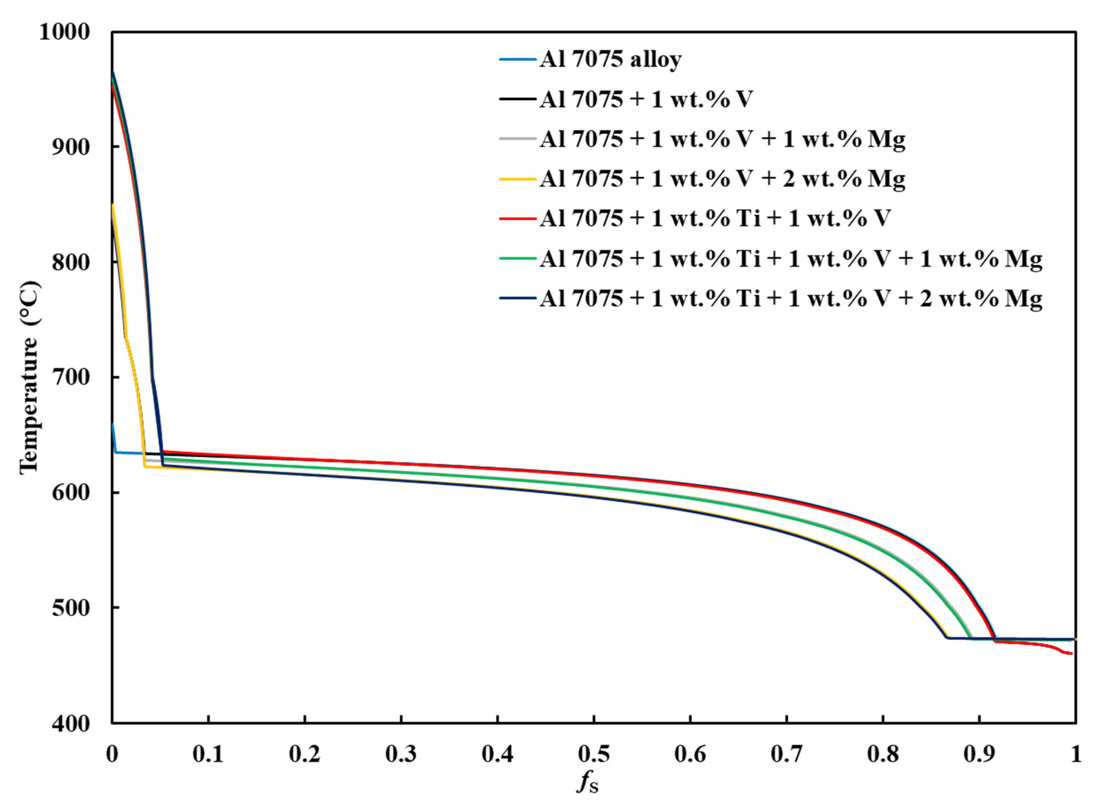 Materials 18 05089 g002