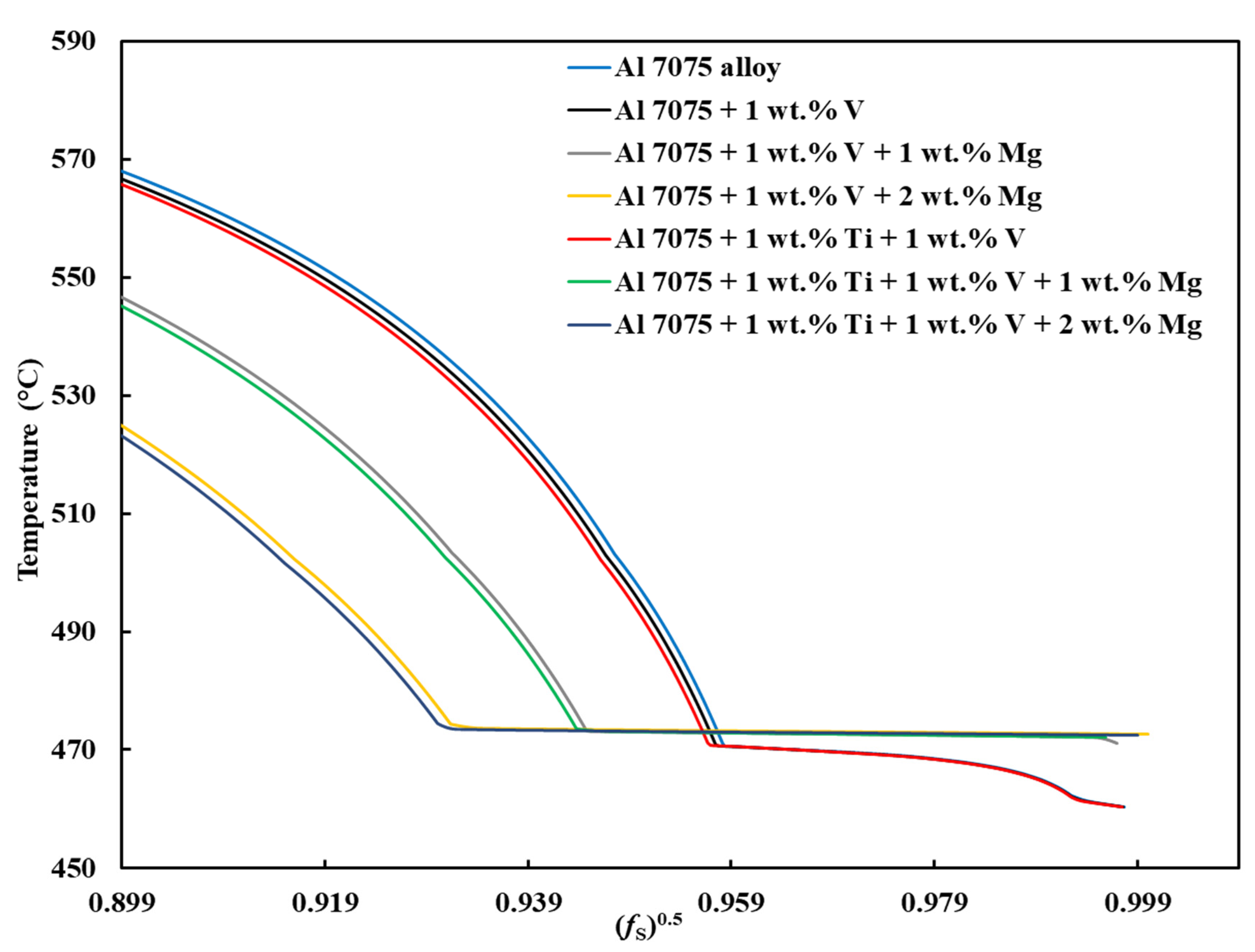 Materials 18 05089 g004