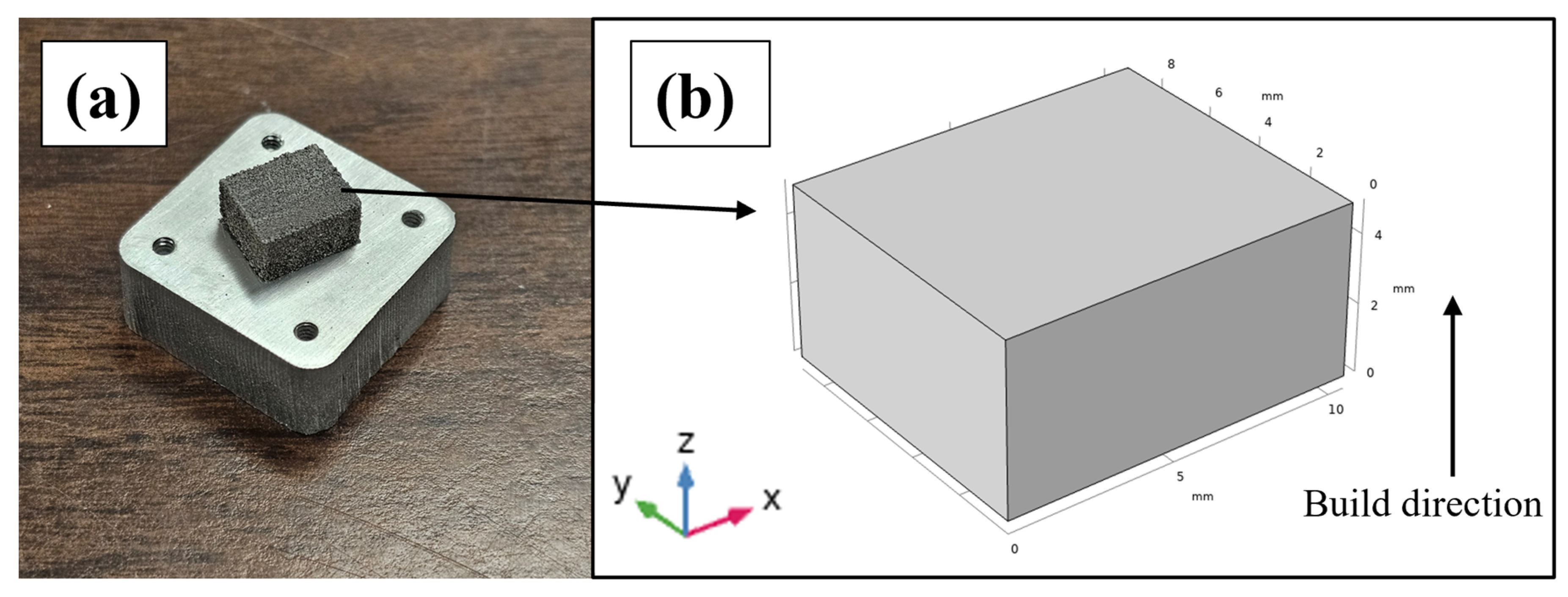 Materials 18 05089 g006