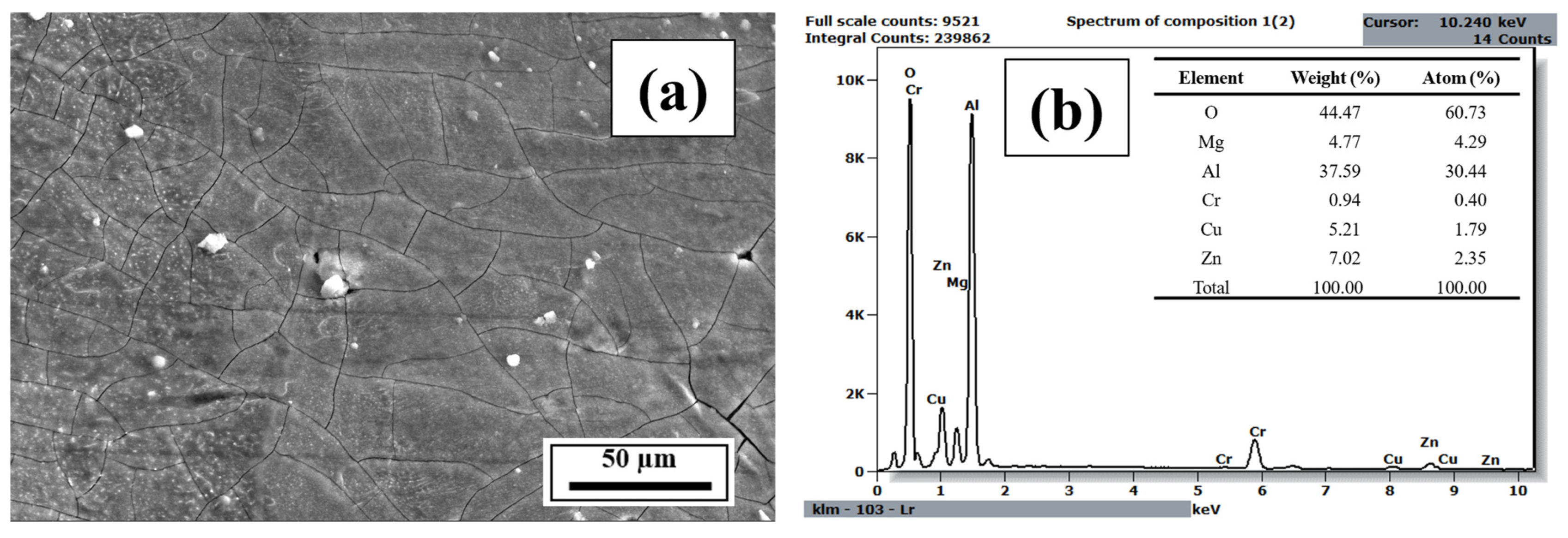 Materials 18 05089 g009
