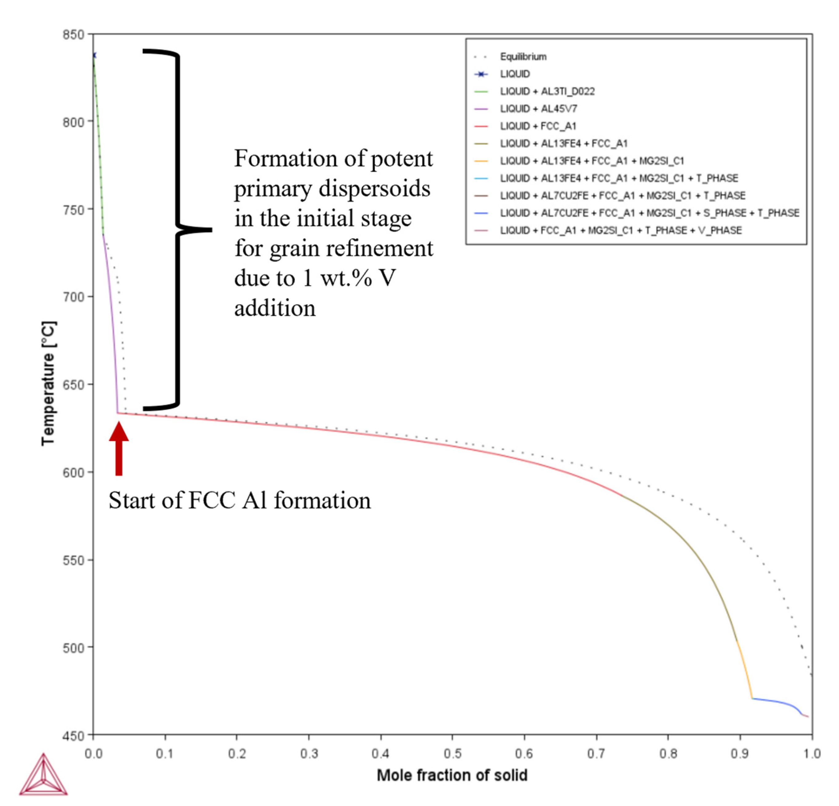 Materials 18 05089 g0a1