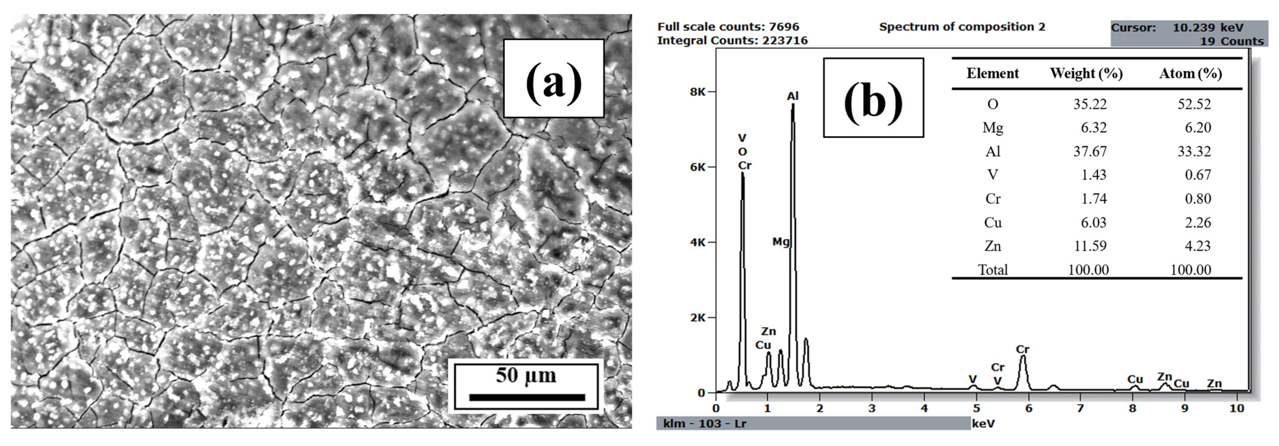 Materials 18 05089 g0a15