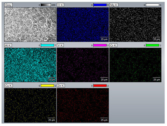 Materials 18 05089 g0a16