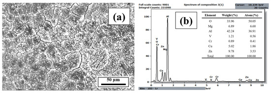 Materials 18 05089 g0a17