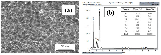 Materials 18 05089 g0a19