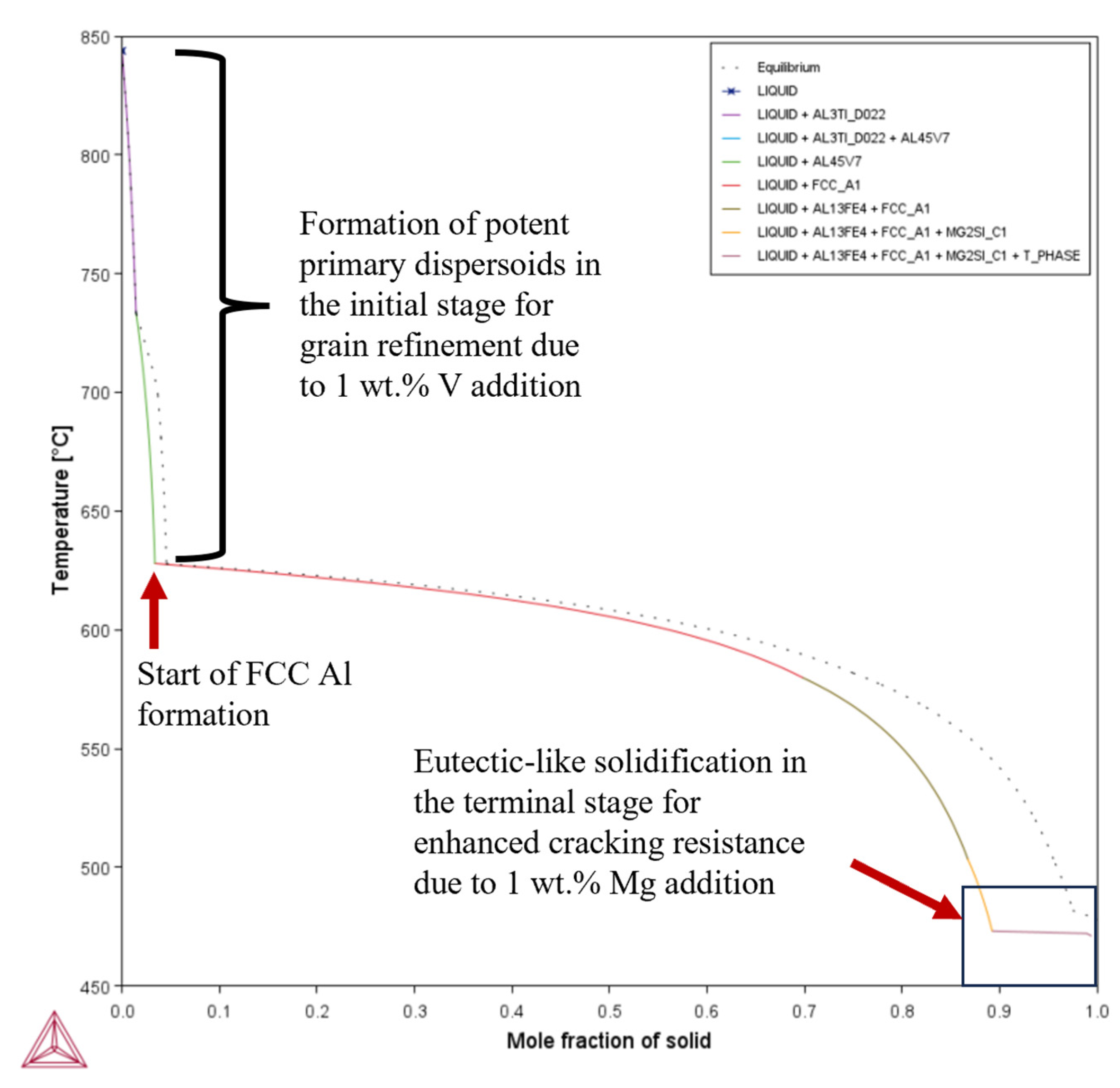 Materials 18 05089 g0a2