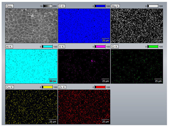 Materials 18 05089 g0a20