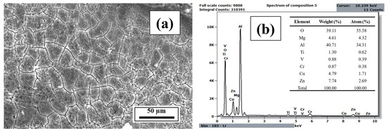 Materials 18 05089 g0a21