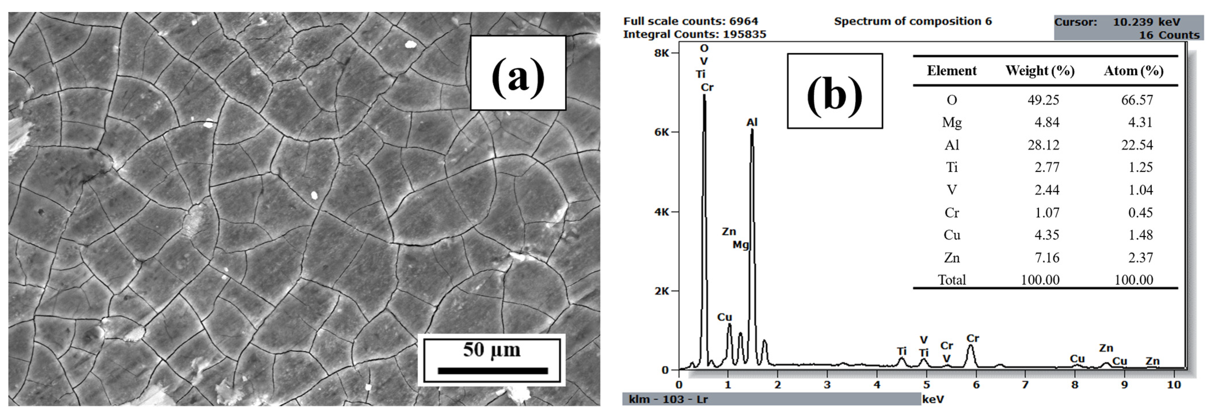 Materials 18 05089 g0a23