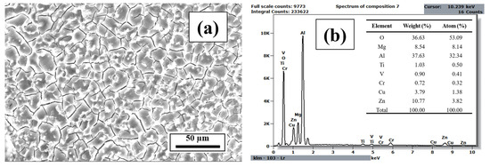 Materials 18 05089 g0a25