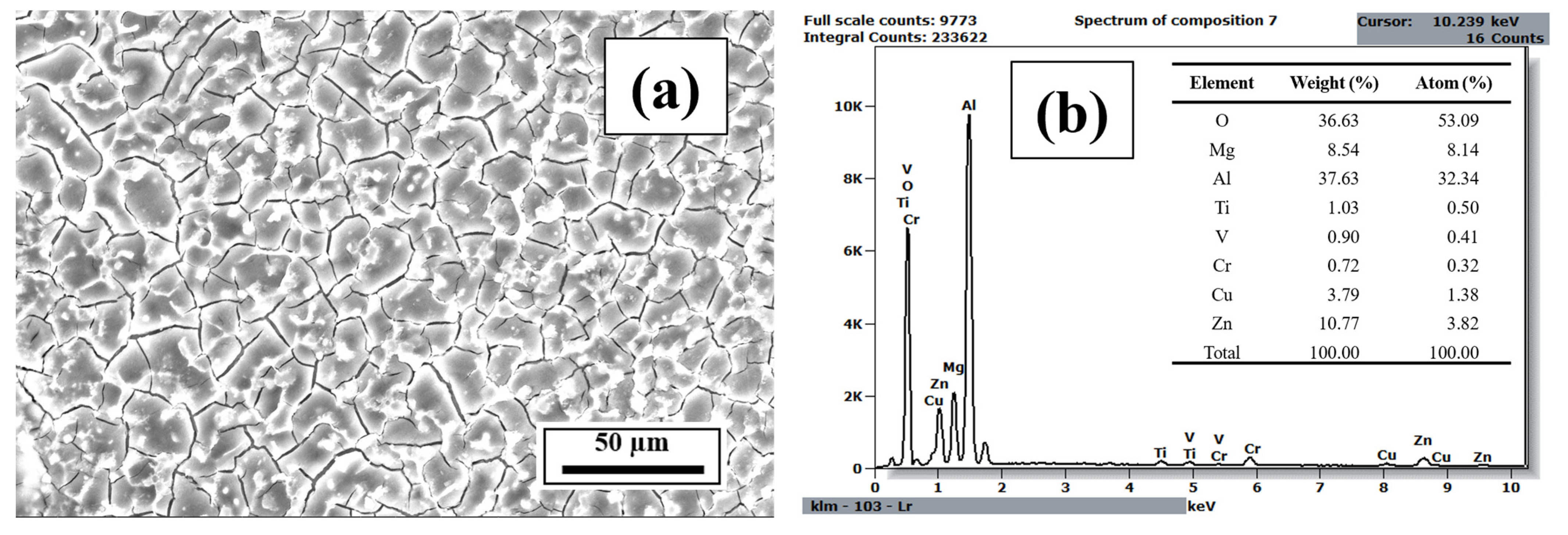 Materials 18 05089 g0a25