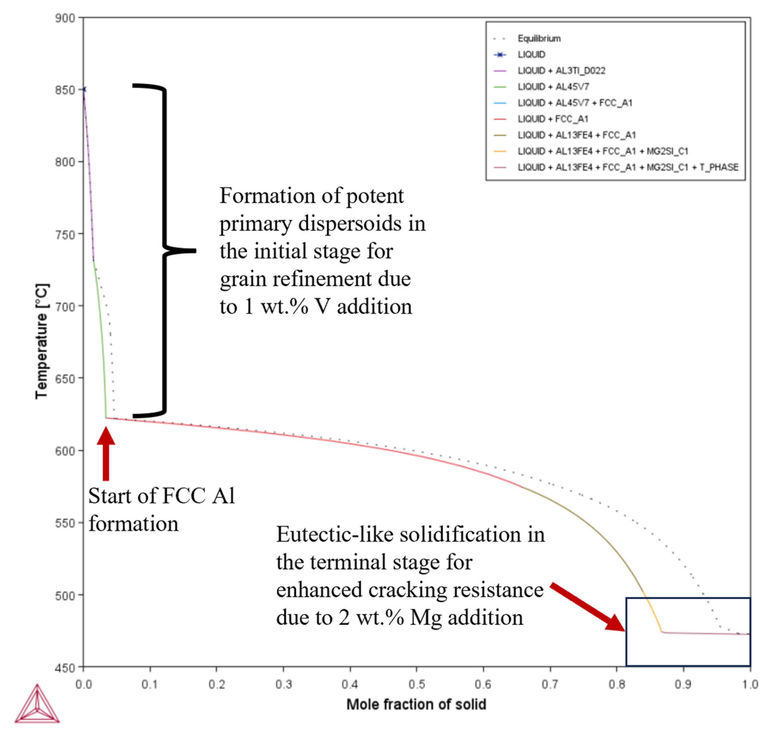 Materials 18 05089 g0a3