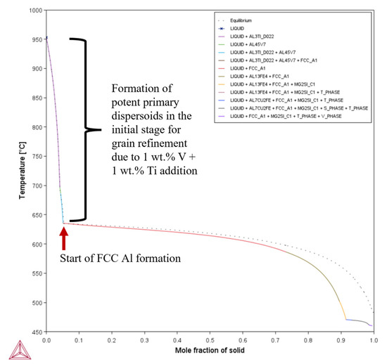 Materials 18 05089 g0a4