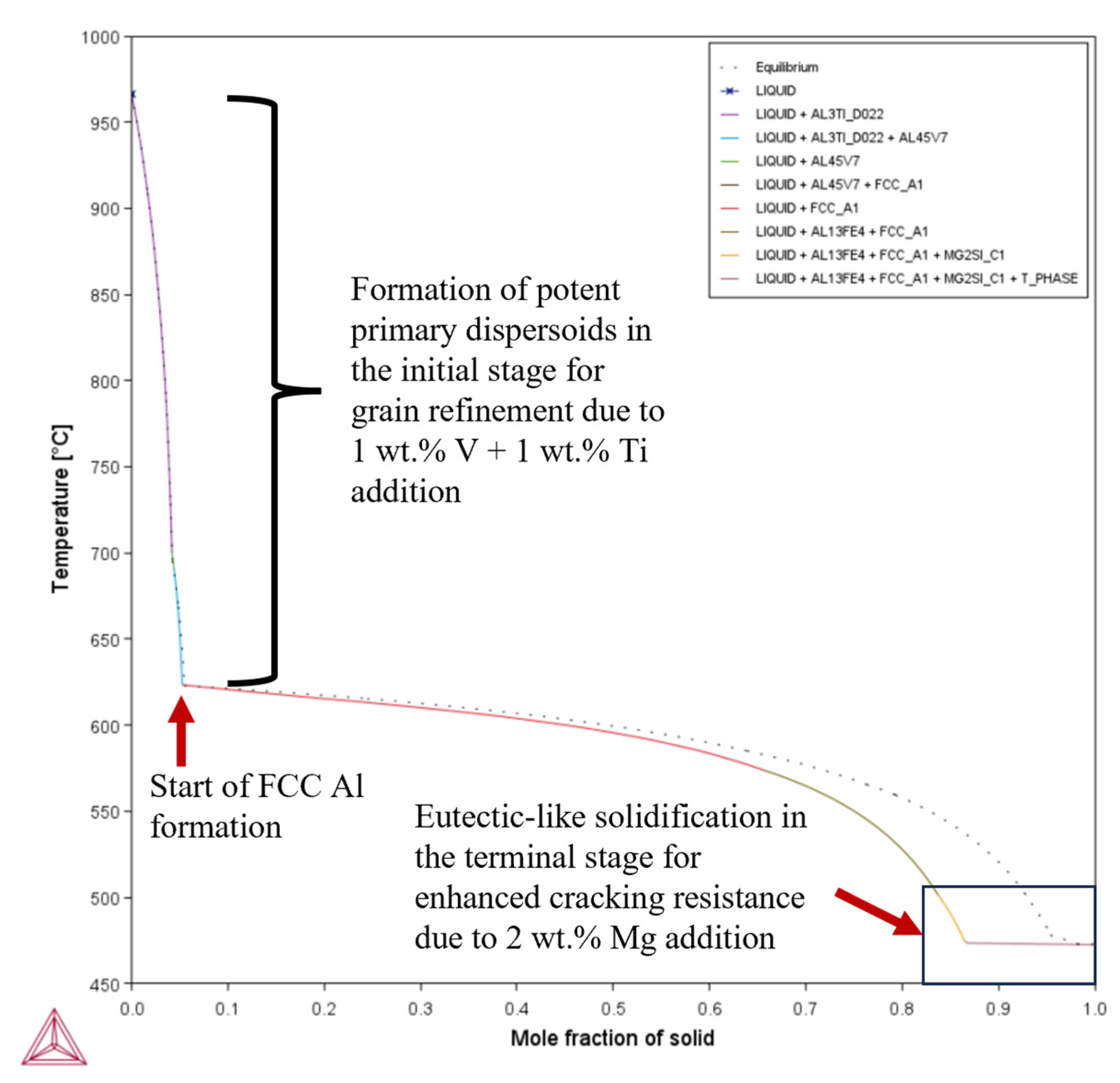 Materials 18 05089 g0a6