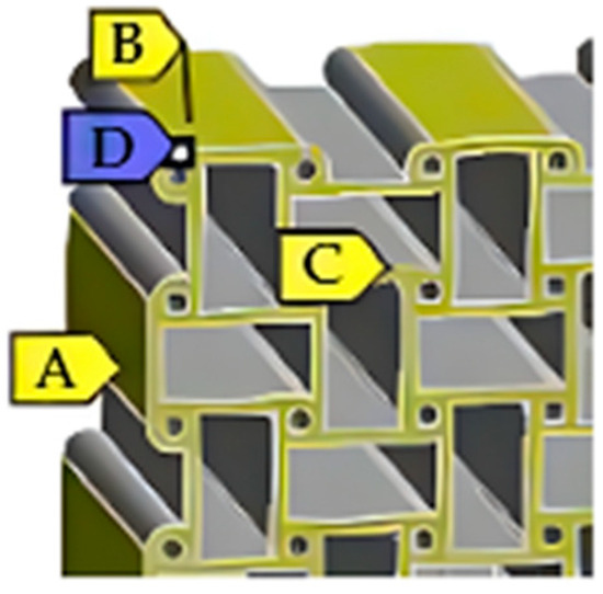 Materials 18 05103 g001