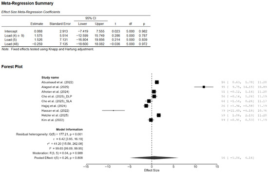 Materials 18 05112 g0a1