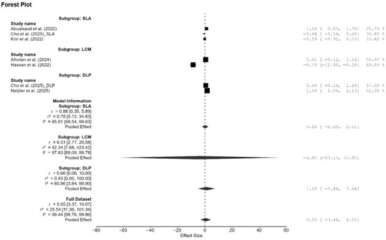 Materials 18 05112 g0a4