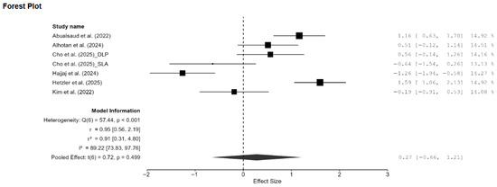 Materials 18 05112 g0a5