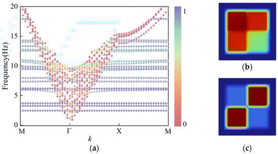 Materials 18 05124 g0a1